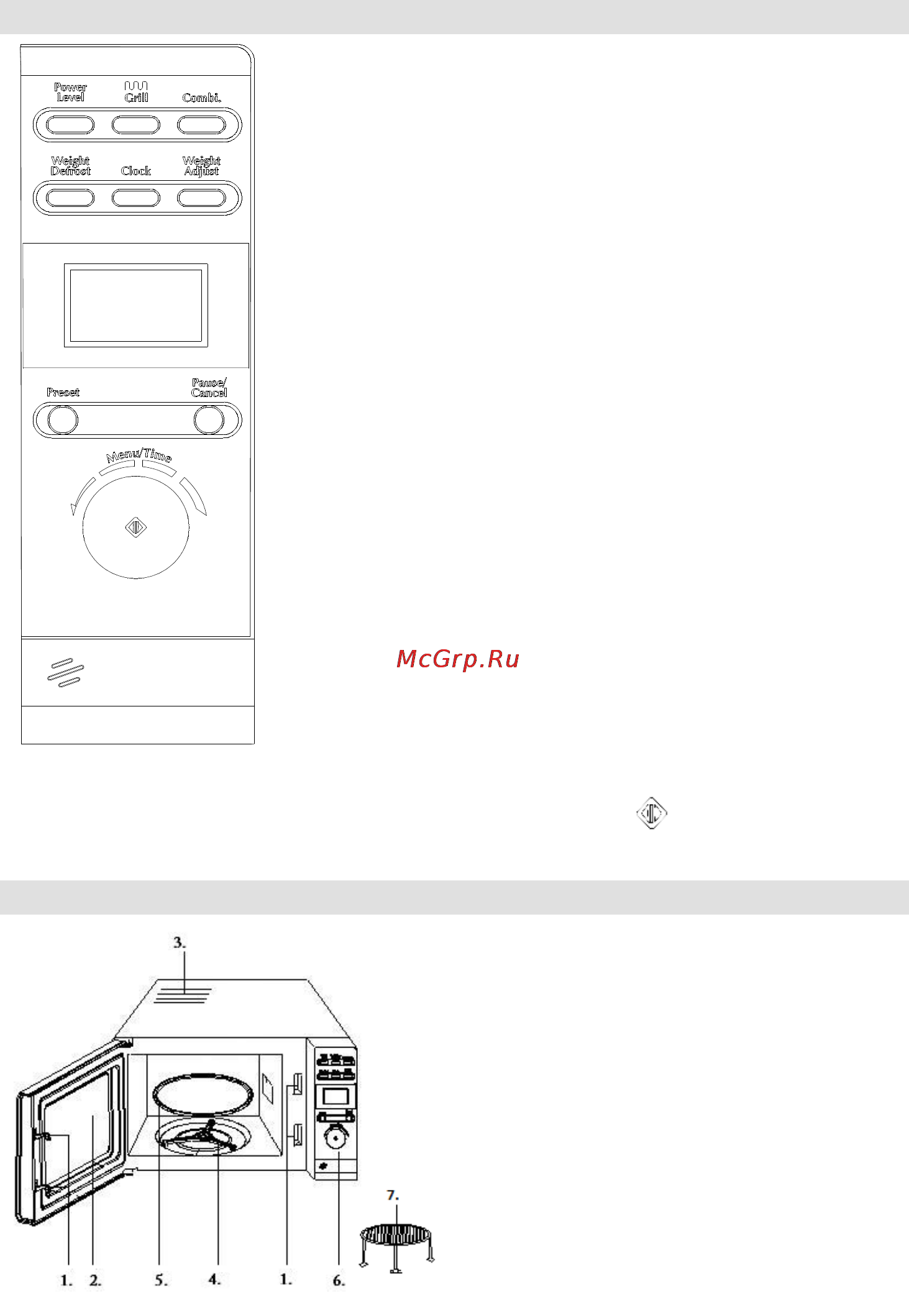 Gorenje MO-20 DGS [73/97] Комютърен контролен панел