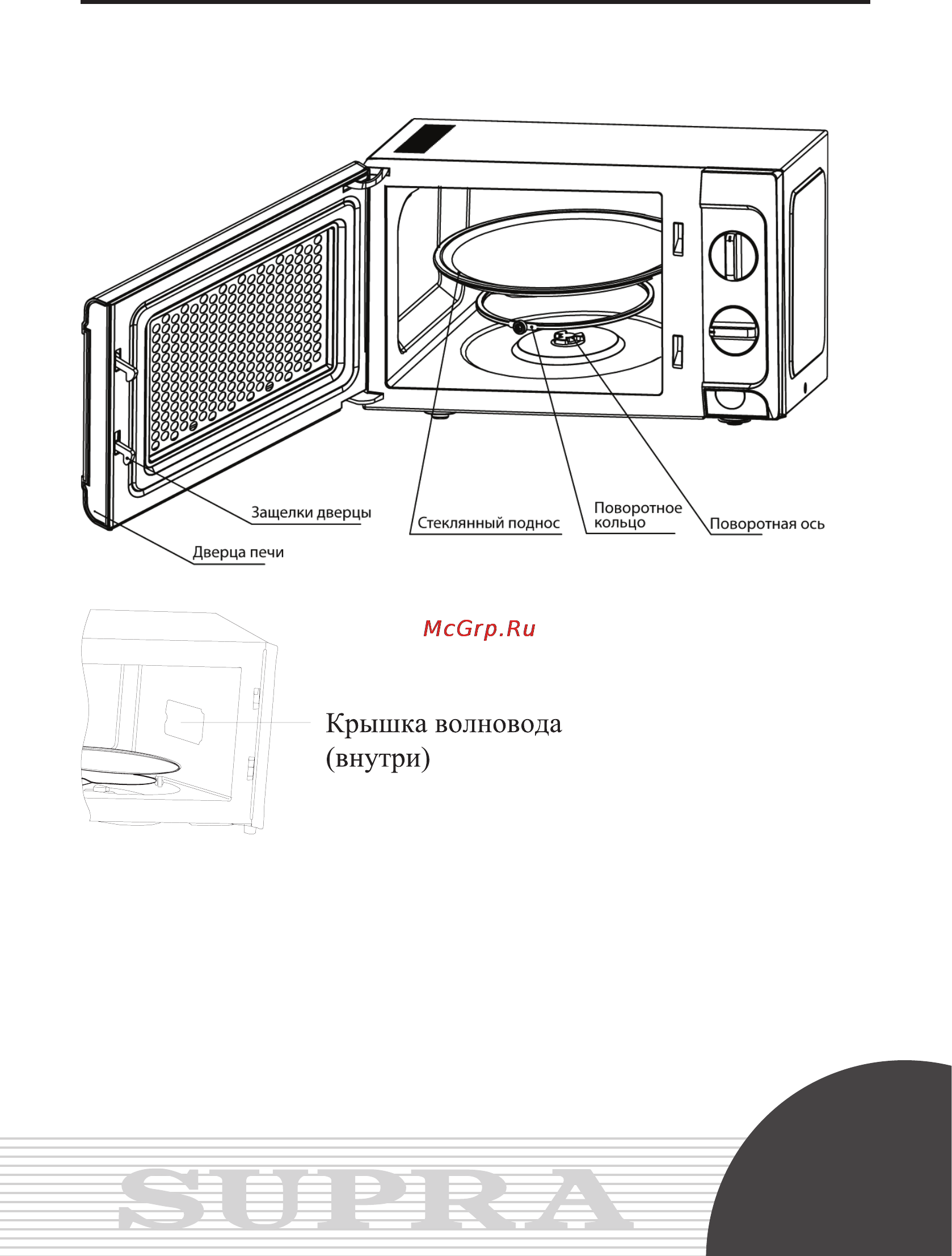Supra MWS–1720 [11/21] Устройство микроволновой печи