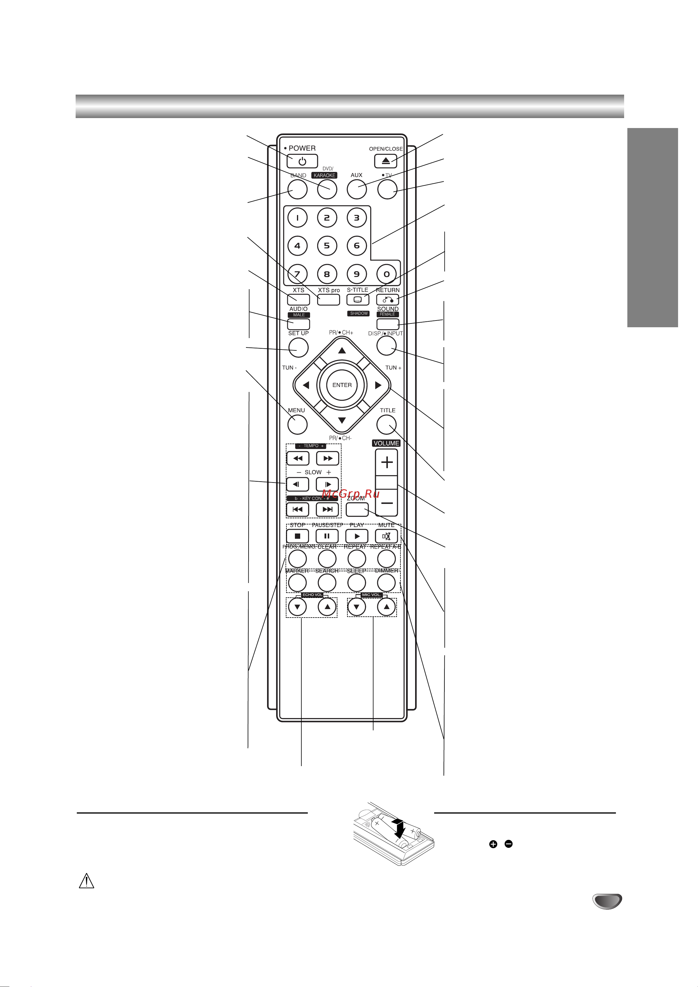 LG LH-TK255 [7/36] Èûî ú ëòú ìˆëóììó ó ûô îâìëﬂ