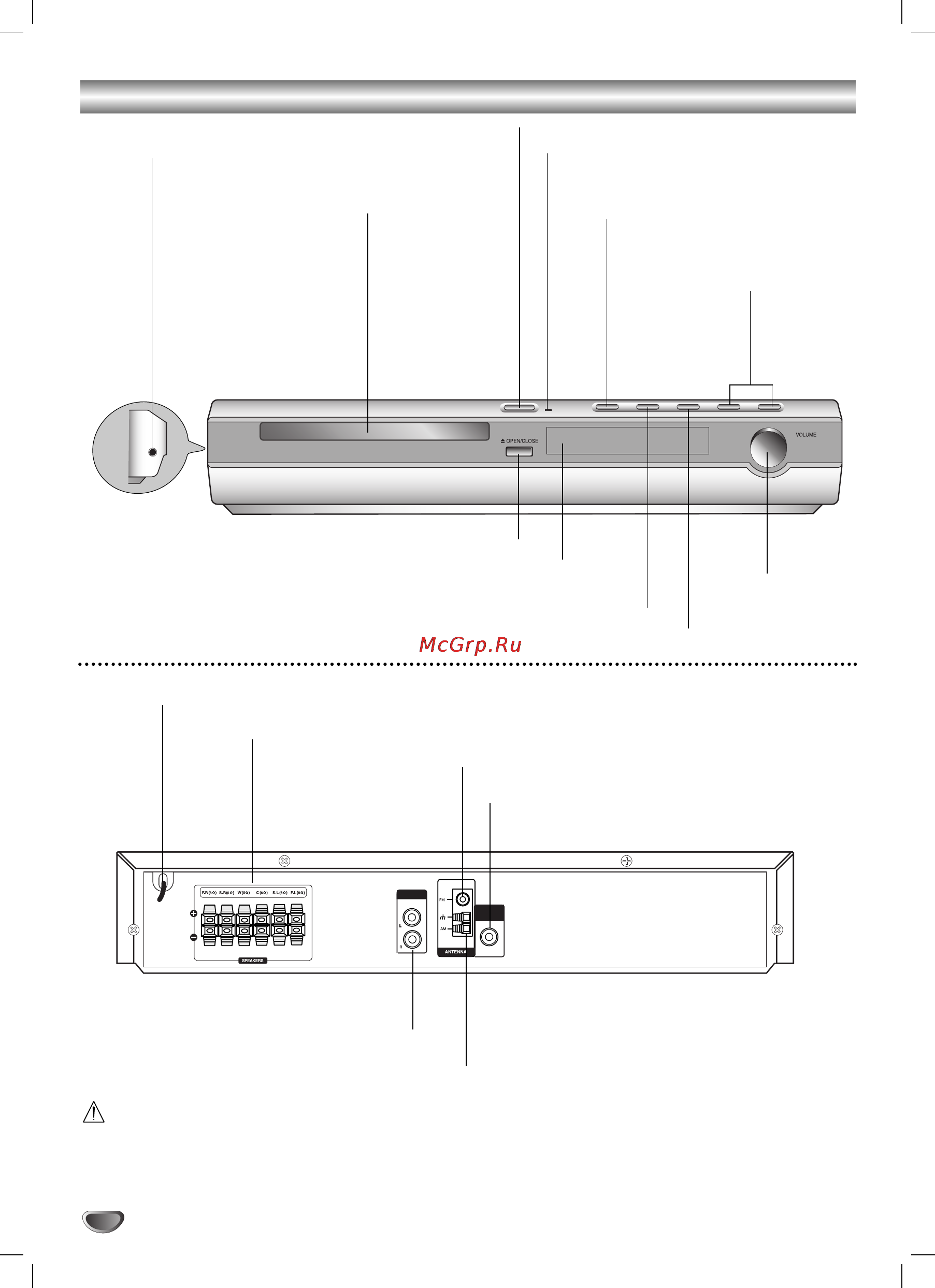 LG LH-TK250Q [4/28] Передняя панель задняя панель