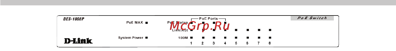 D-Link DES-1008P [3/4] Индикаторы