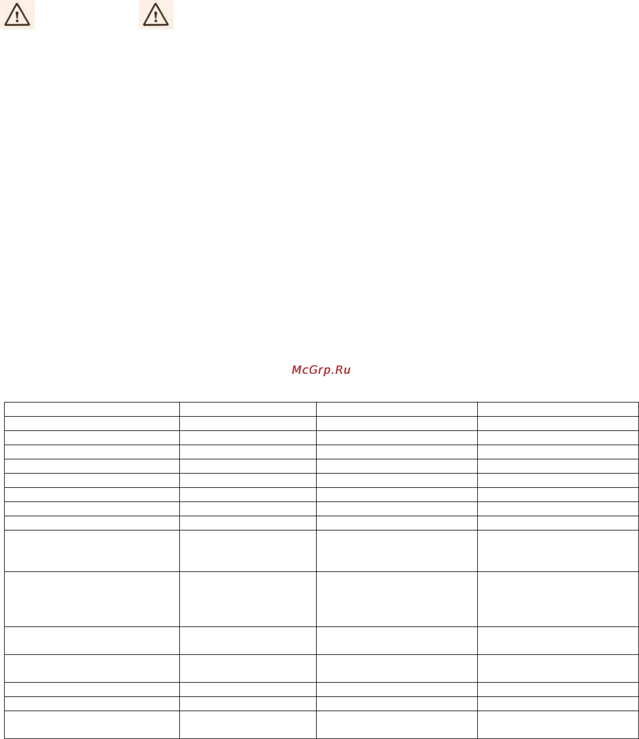 Viking GE 103 60070111169 [9/11] Технические данные