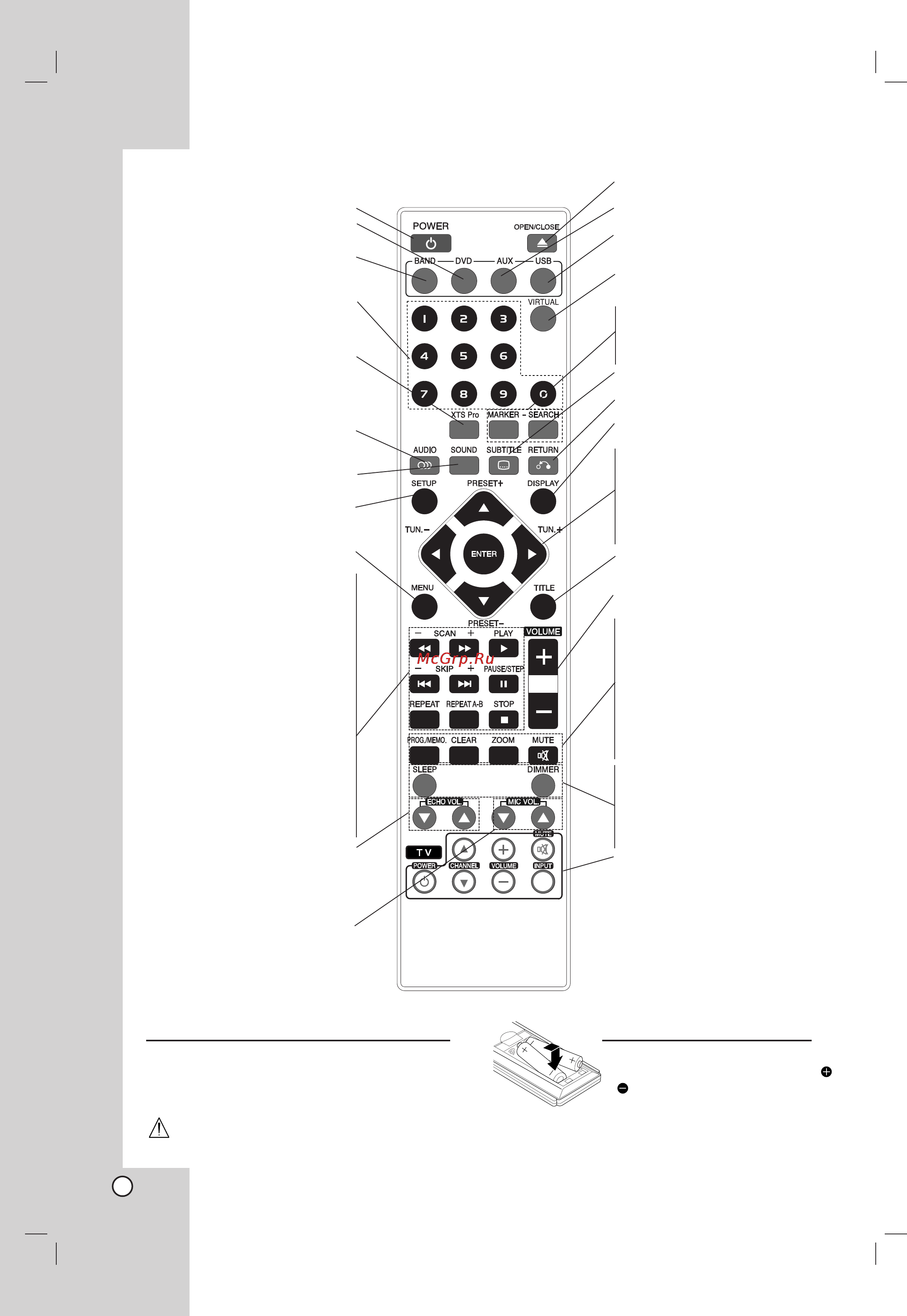 LG LH-T7650X [6/26] Èûî ú ëòú ìˆëóììó ó ûô îâìëﬂ