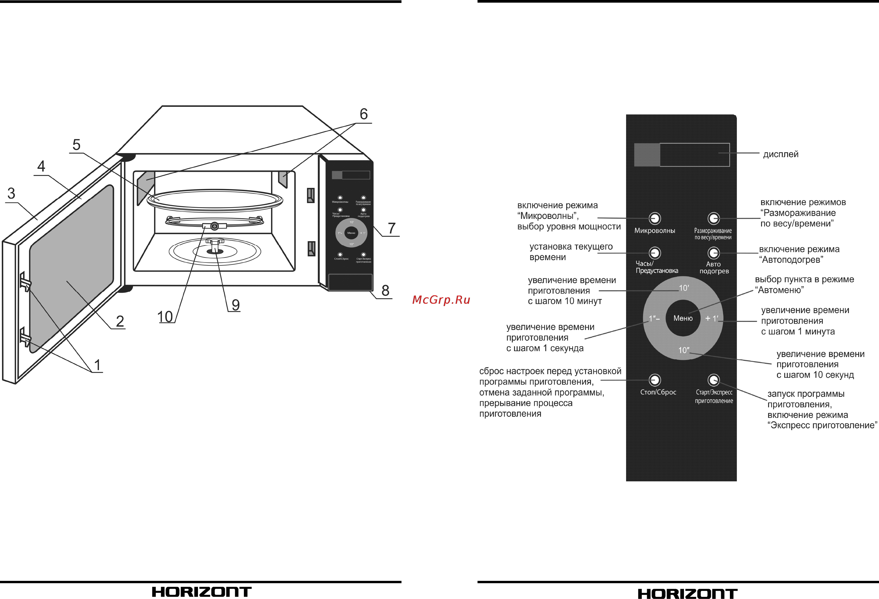 Horizont 17MW700-1379B [4/8] Панель управления