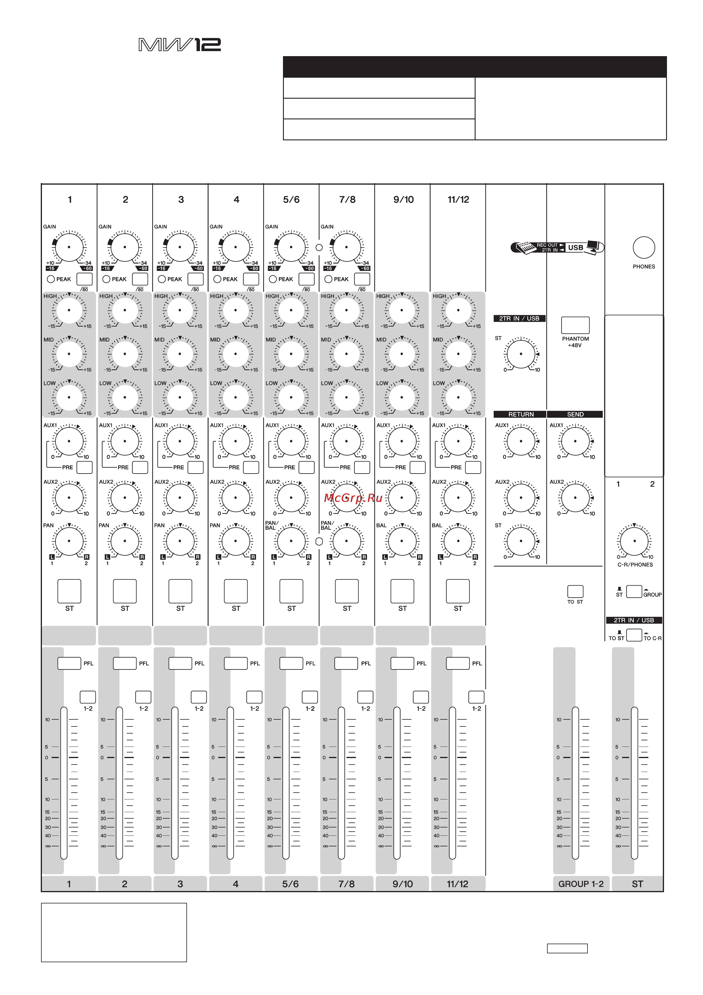 Yamaha MW12 Инструкция по эксплуатации онлайн [30/30] 12467