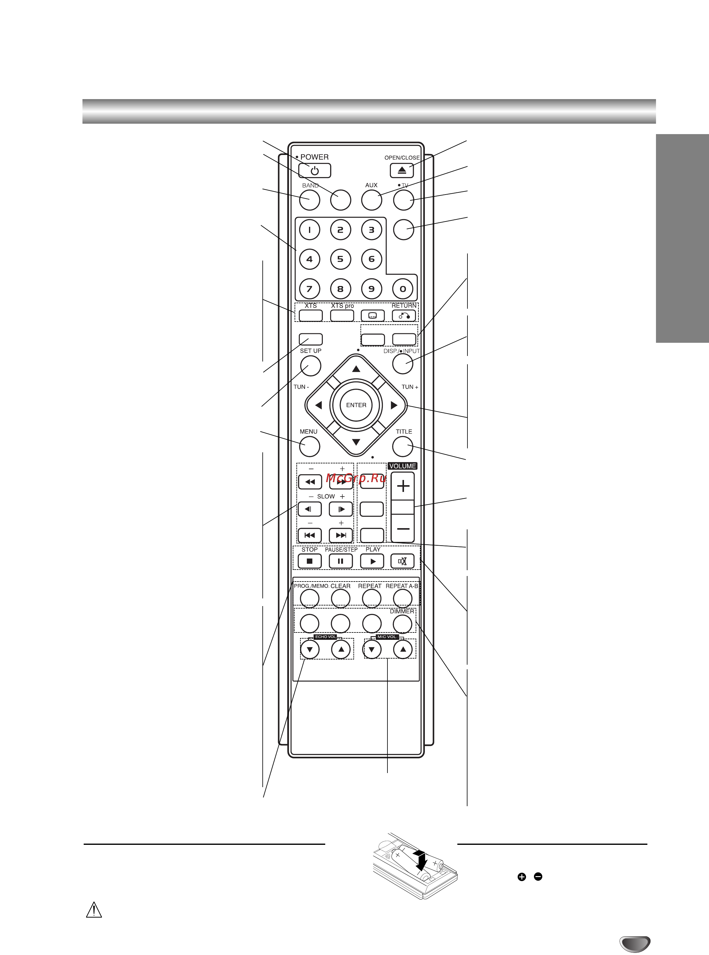 LG LH-T751TB [7/33] Èûî ú ëòú ìˆëóììó ó ûô îâìëﬂ