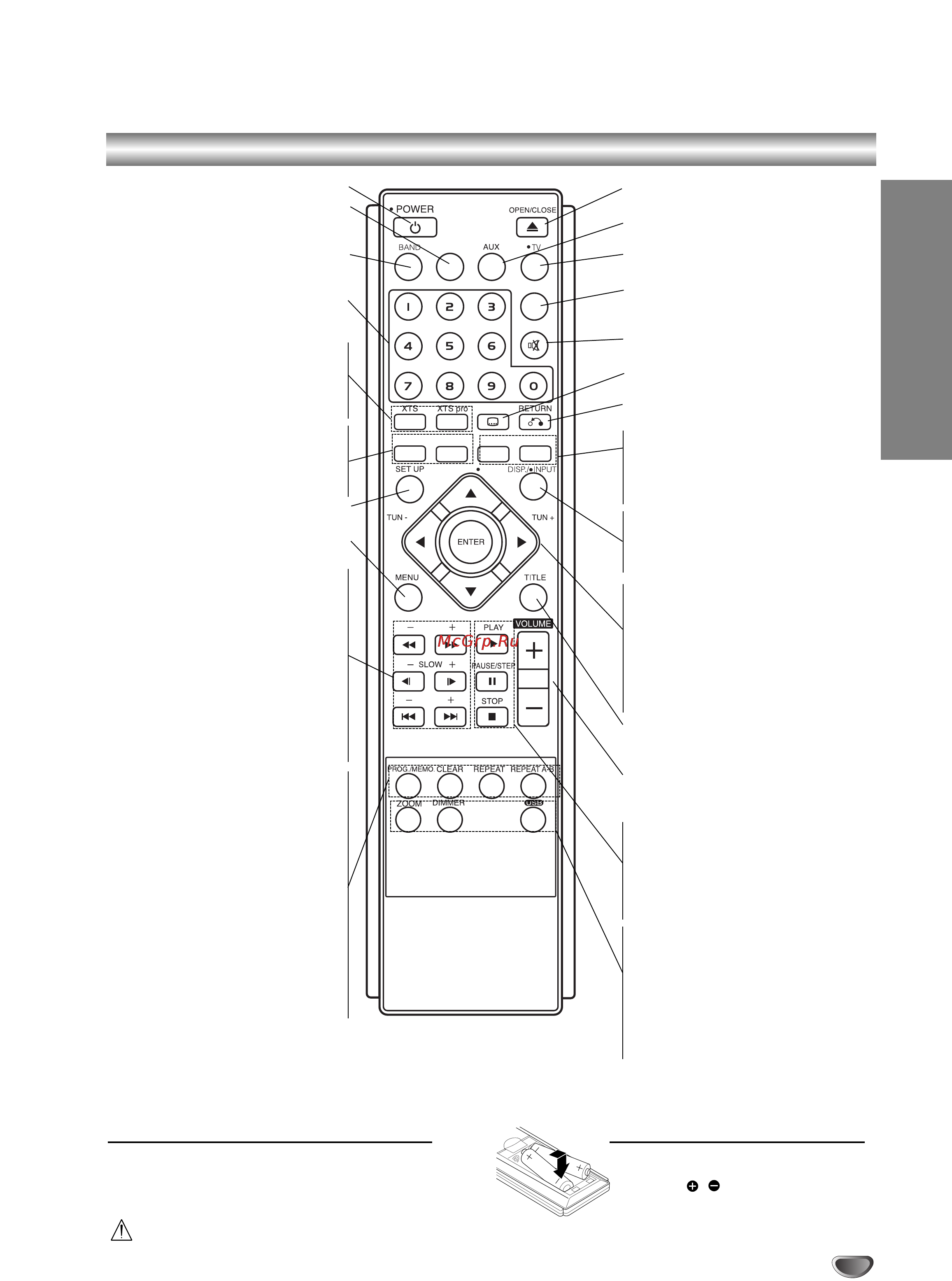 LG LH-T550 [7/32] Ç â âìëâ