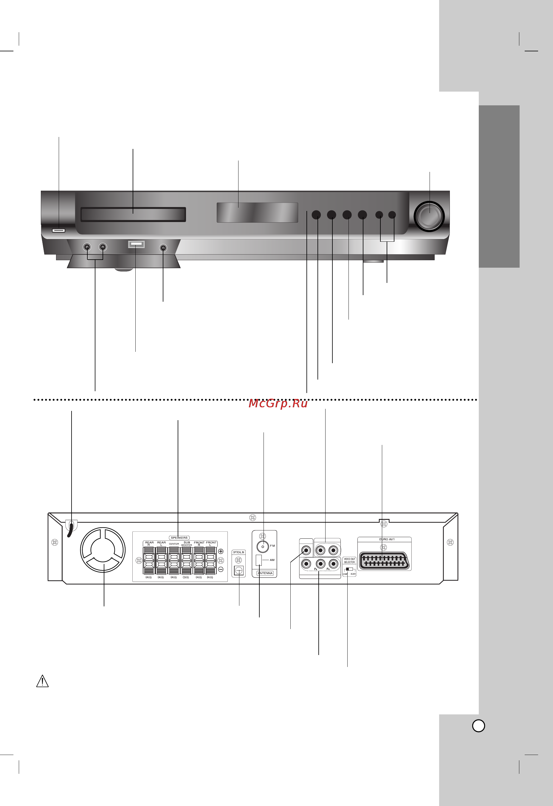 LG LH-T5025X [5/25] Разъемы