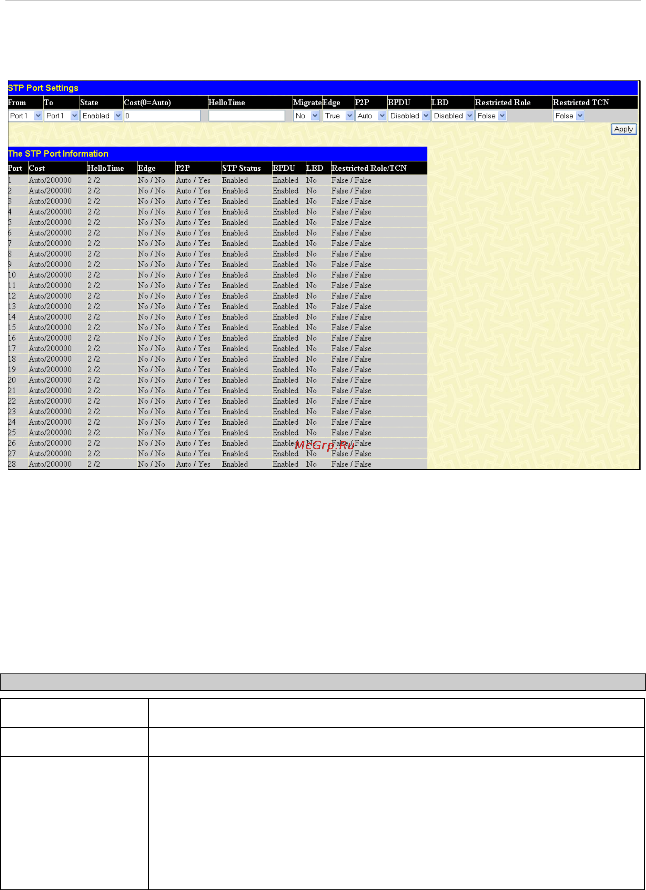 D-Link DES-1228/ME [107/267] Stp port settings