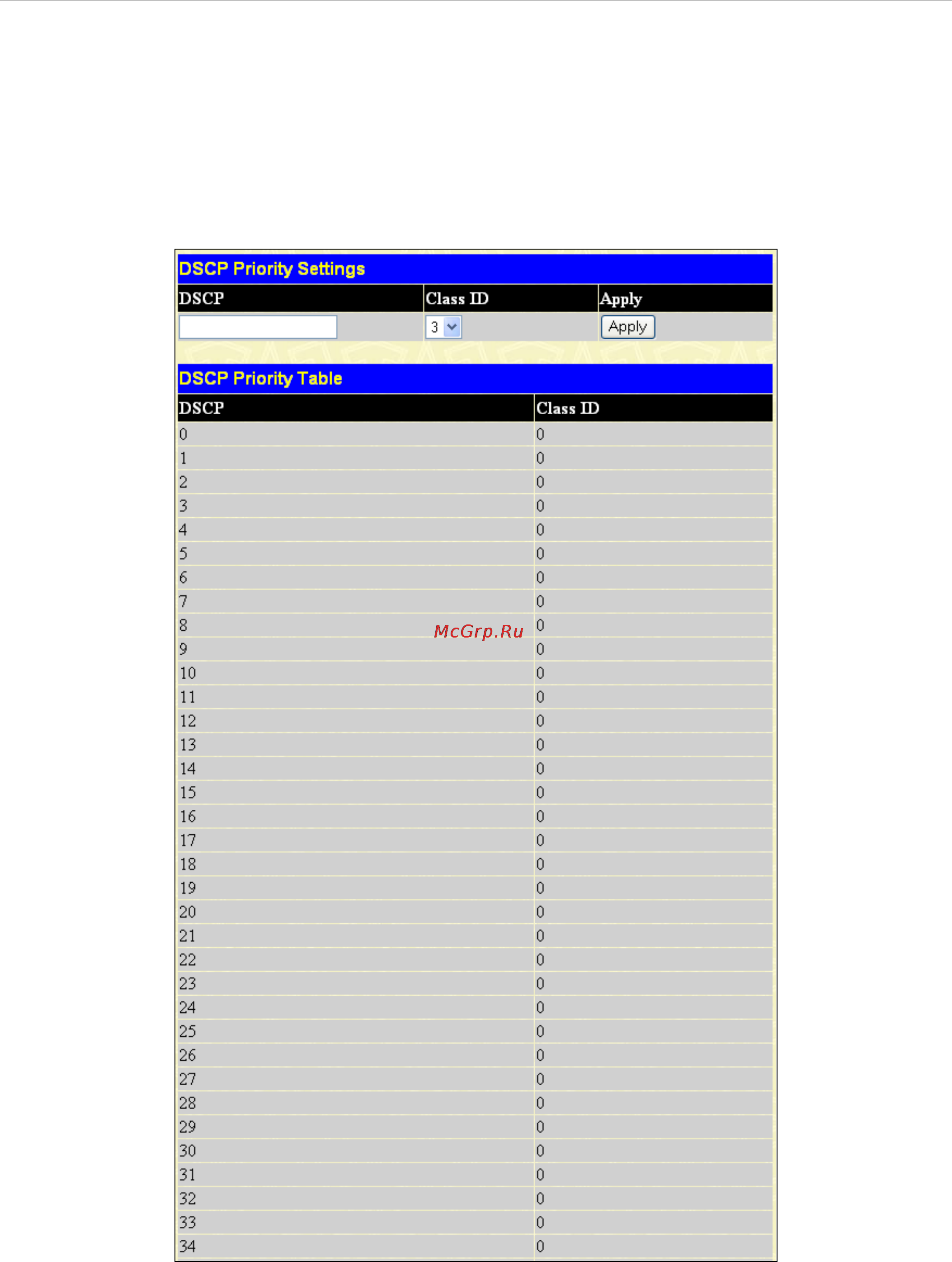 D-Link DES-1228/ME [137/267] Dscp priority settings