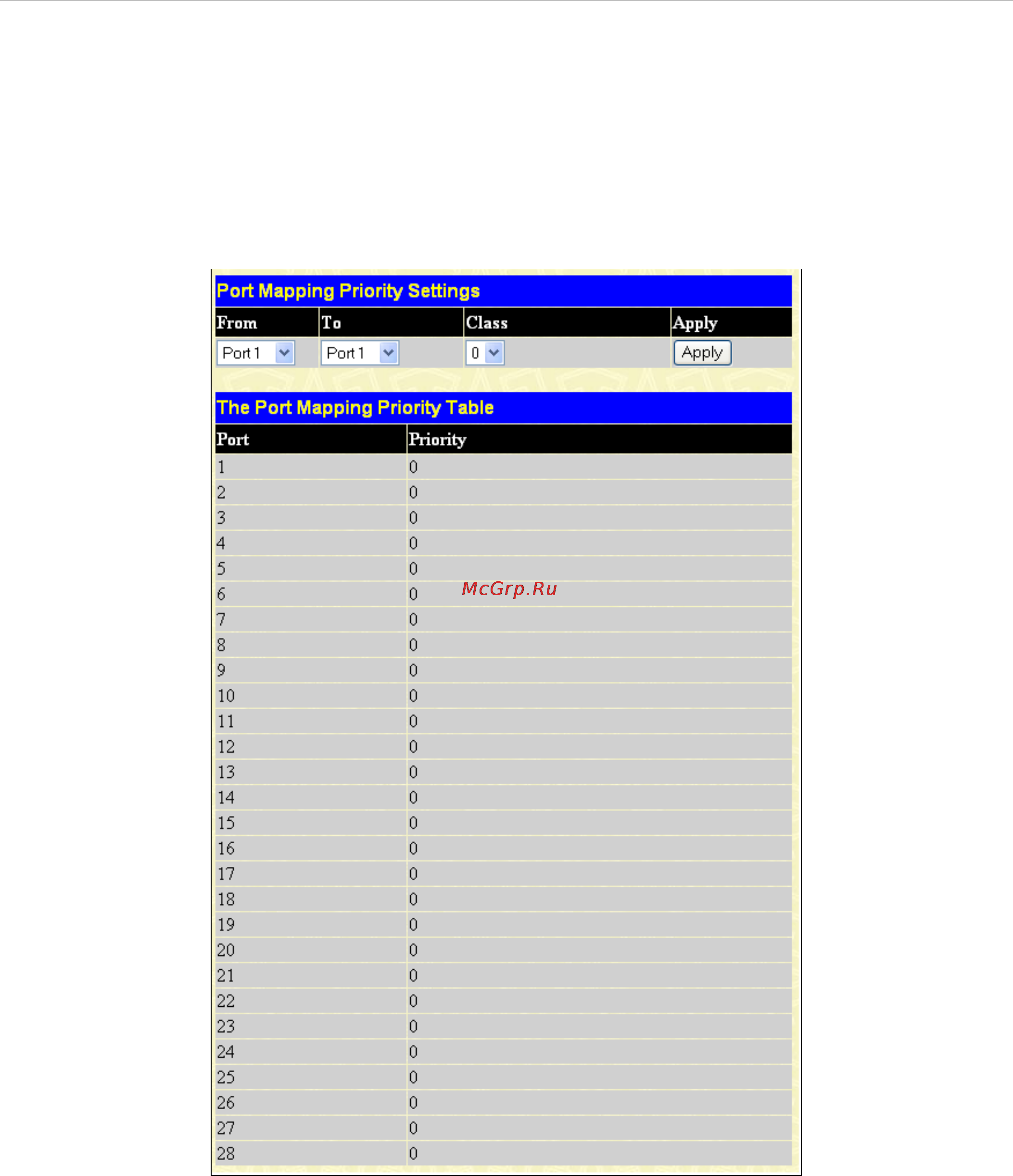 D-Link DES-1228/ME [138/267] Port mapping priority settings