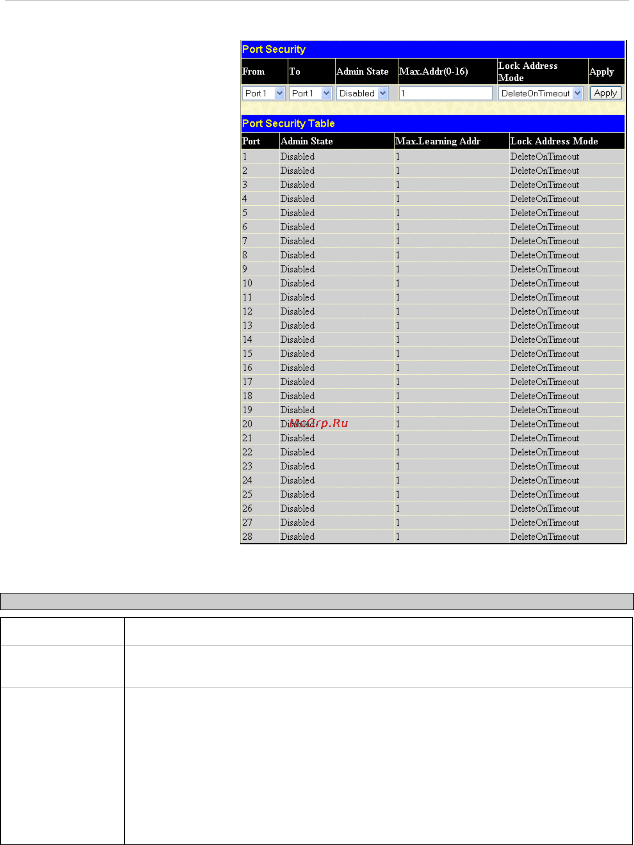 D-Link DES-1228/ME [160/267] Port security
