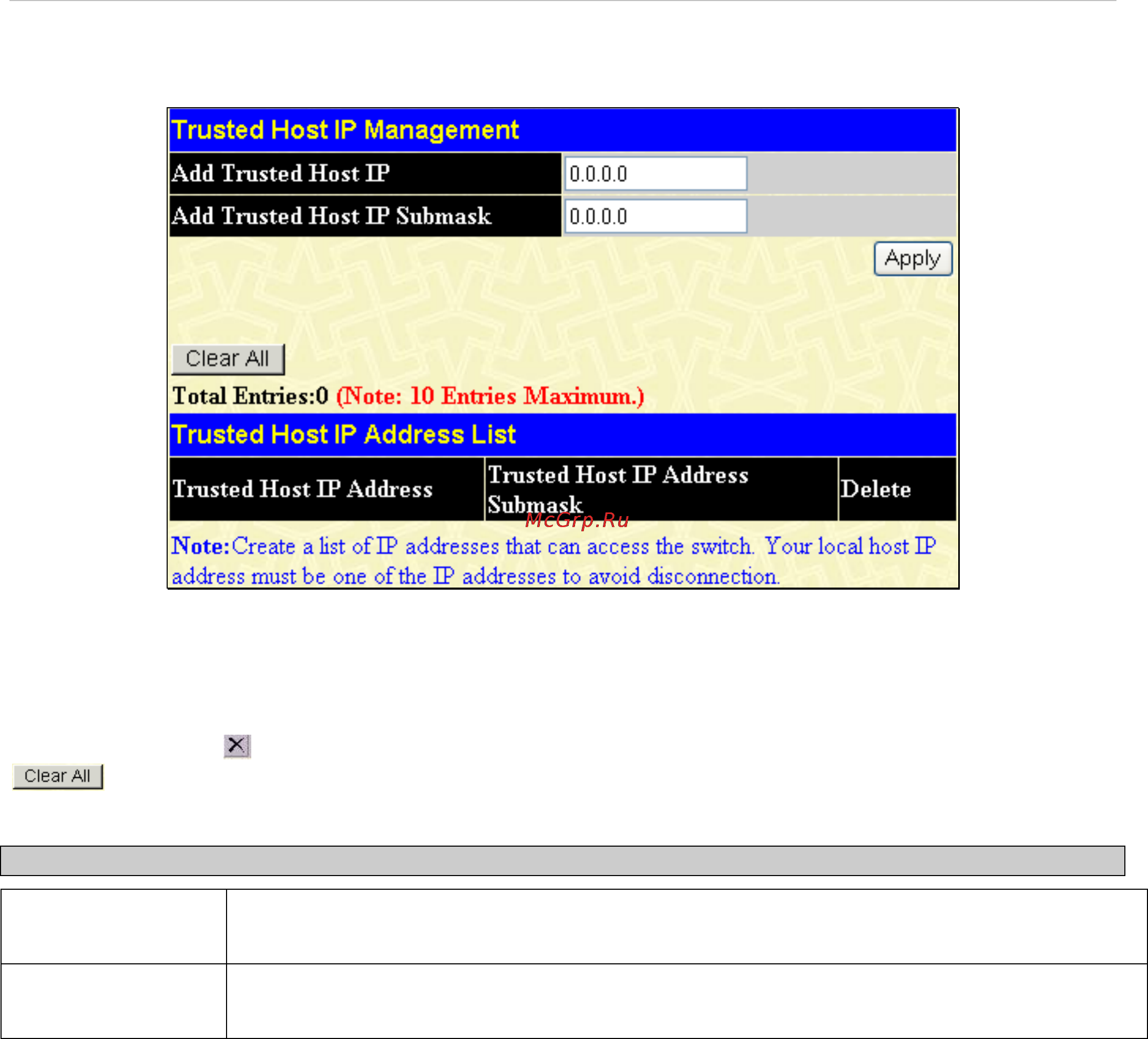 D-Link DES-1228/ME [184/267] Trusted host