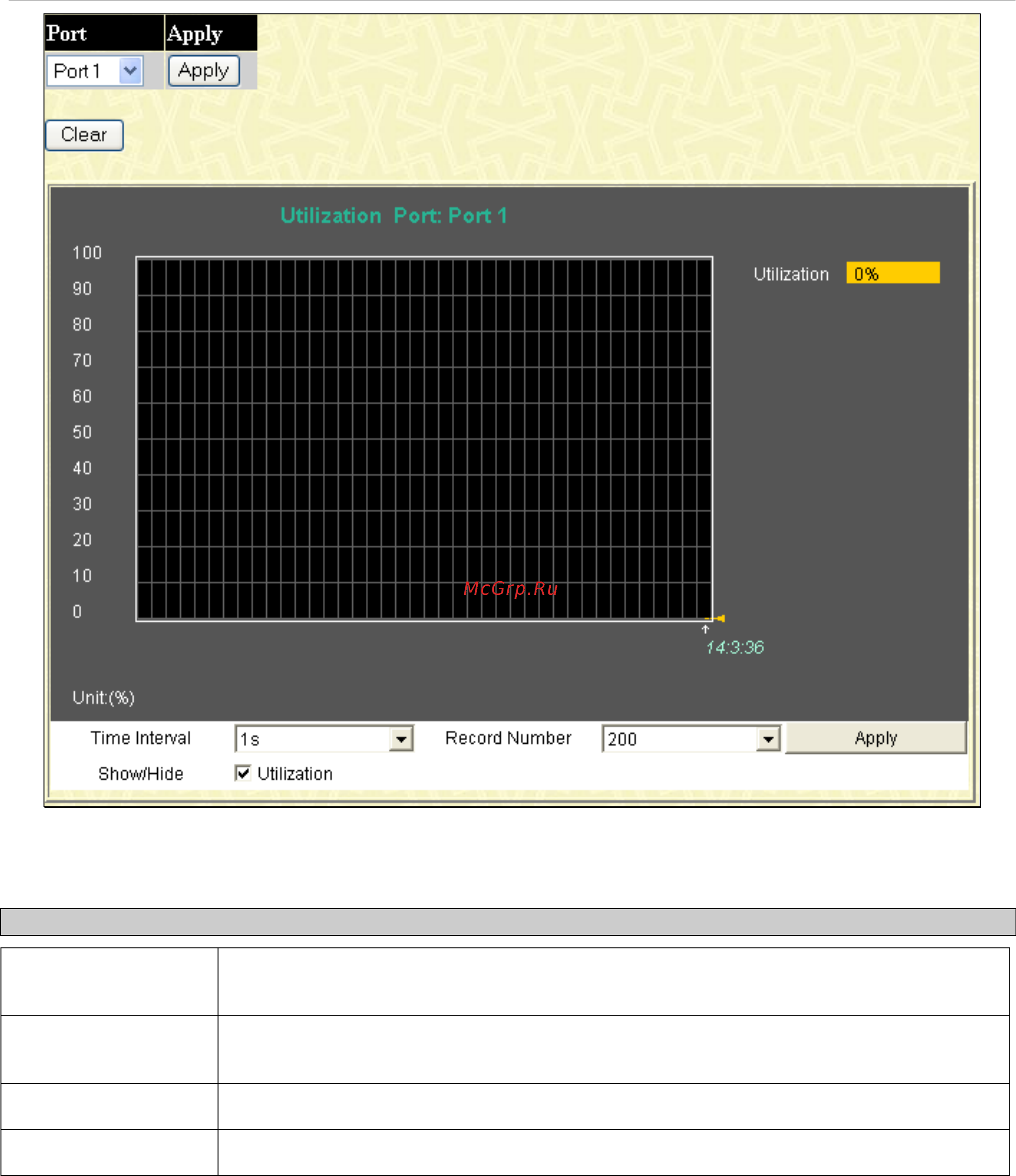 D-Link DES-1228/ME [200/267] Packets