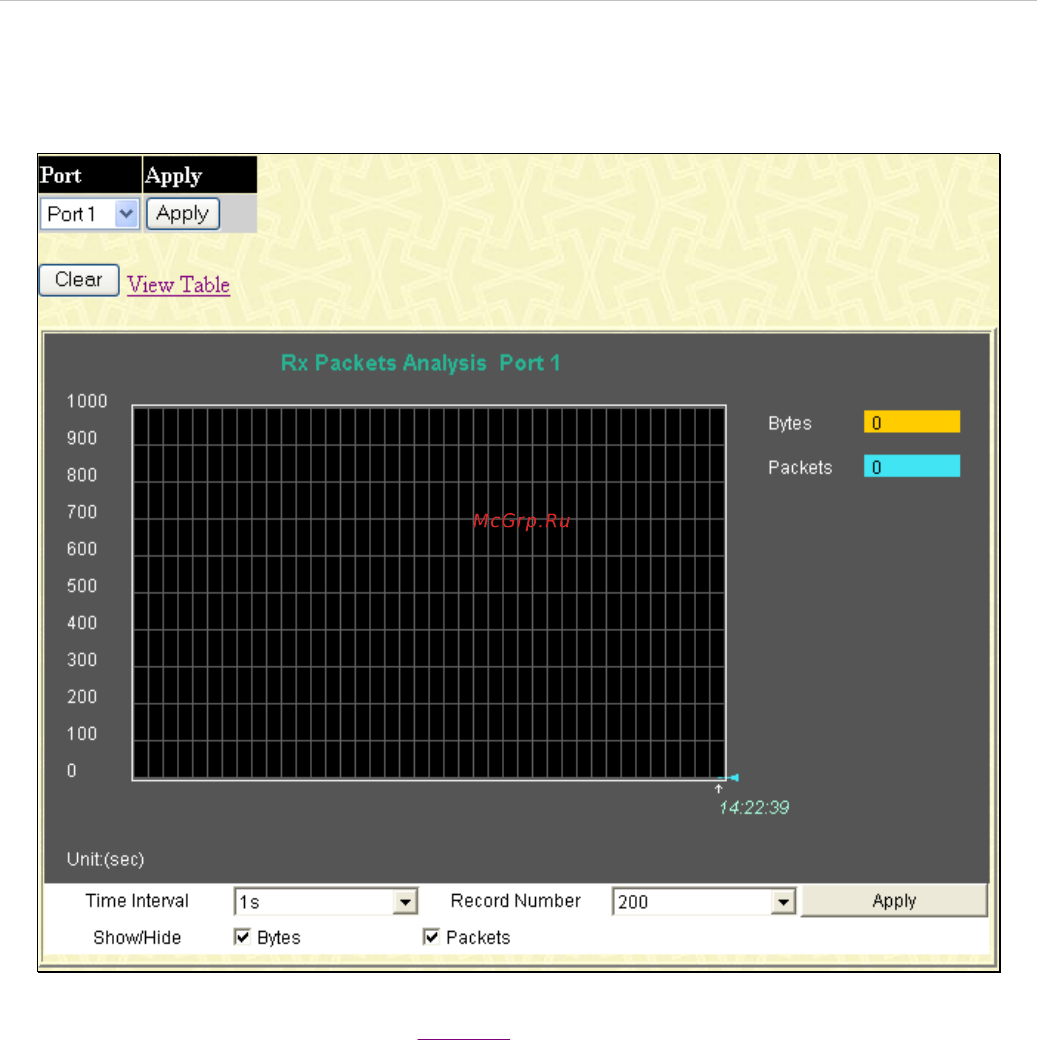 D-Link DES-1228/ME [201/267] Received rx