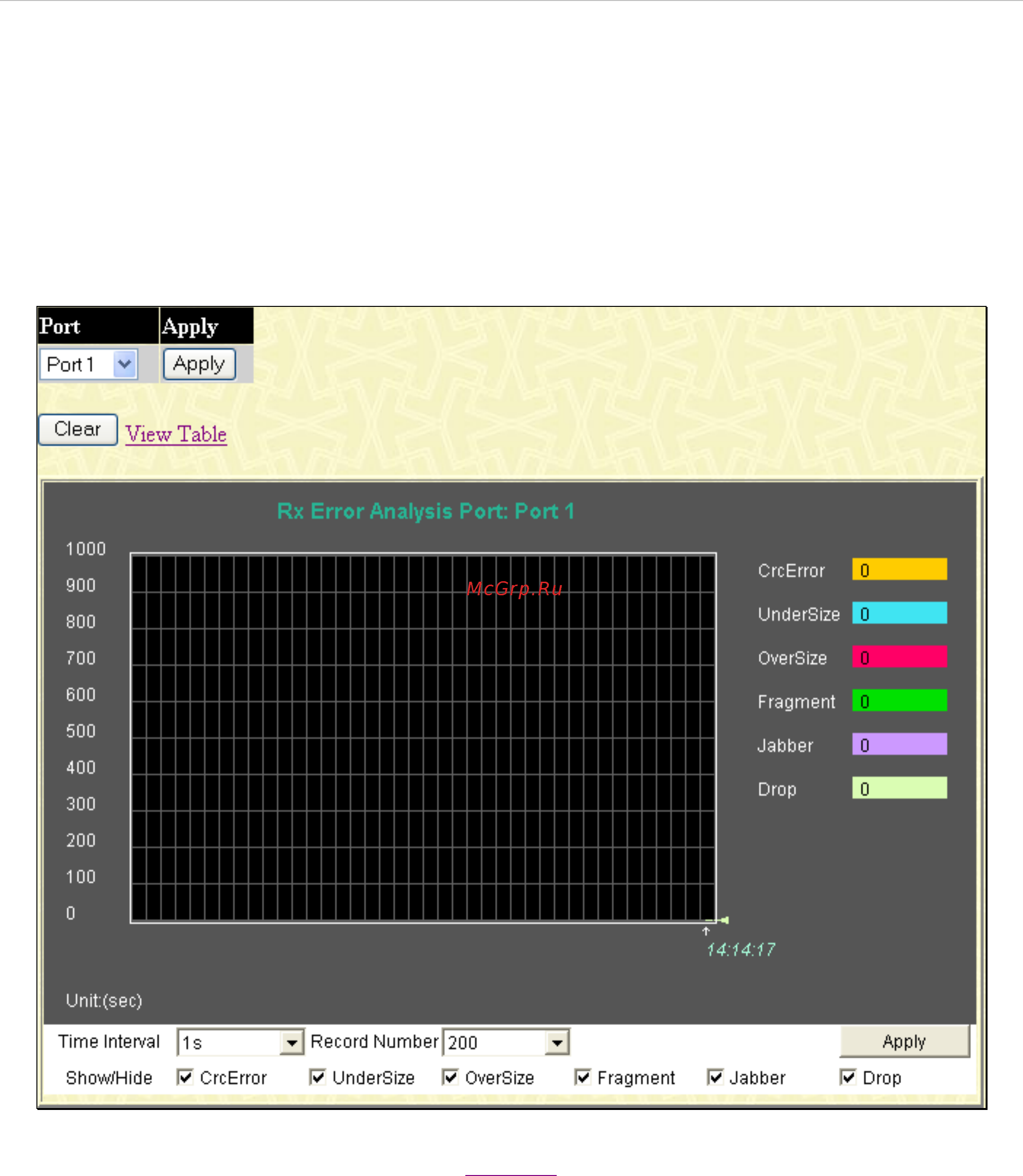 D-Link DES-1228/ME [207/267] Packet errors
