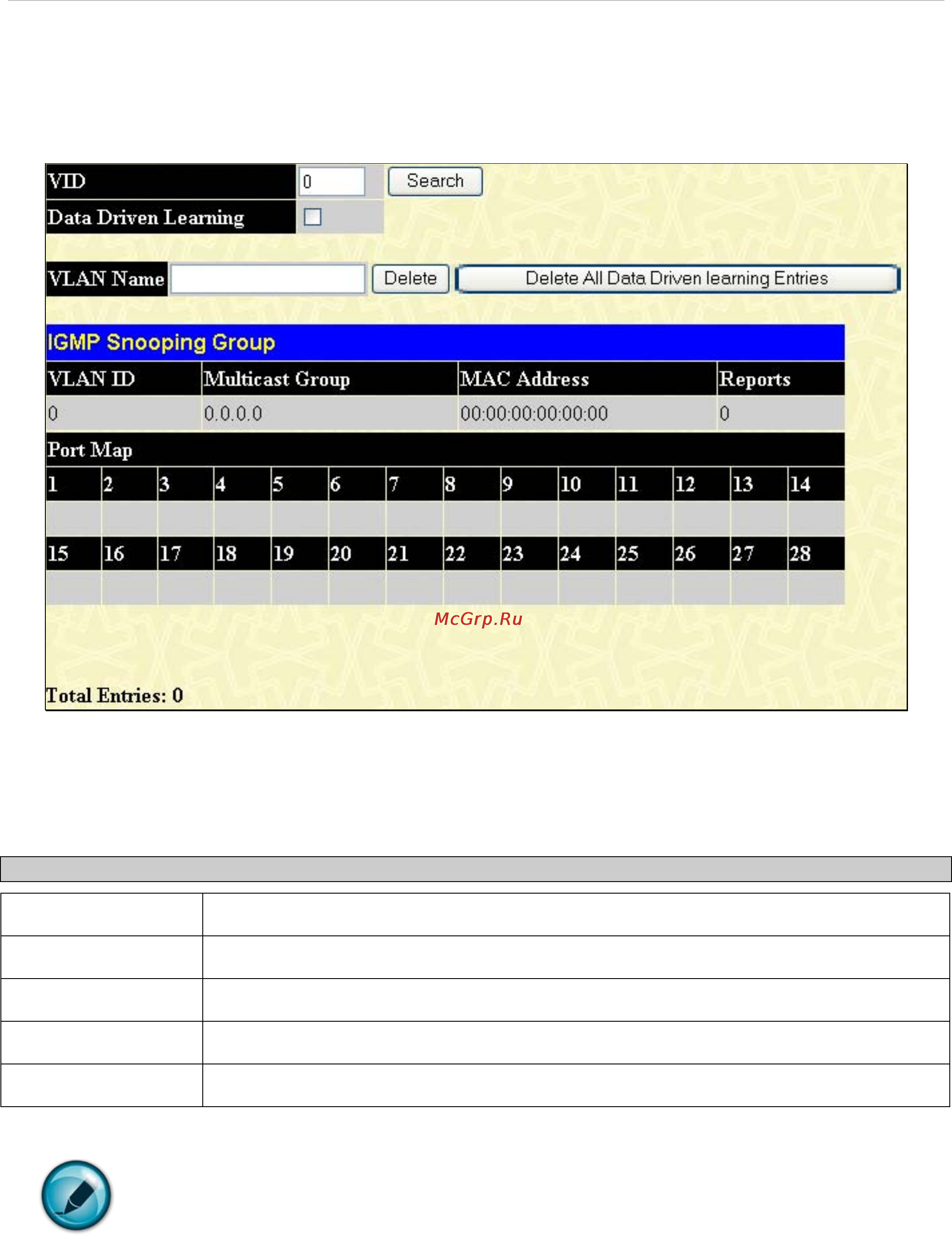 D-Link DES-1228/ME [216/267] Igmp snooping group