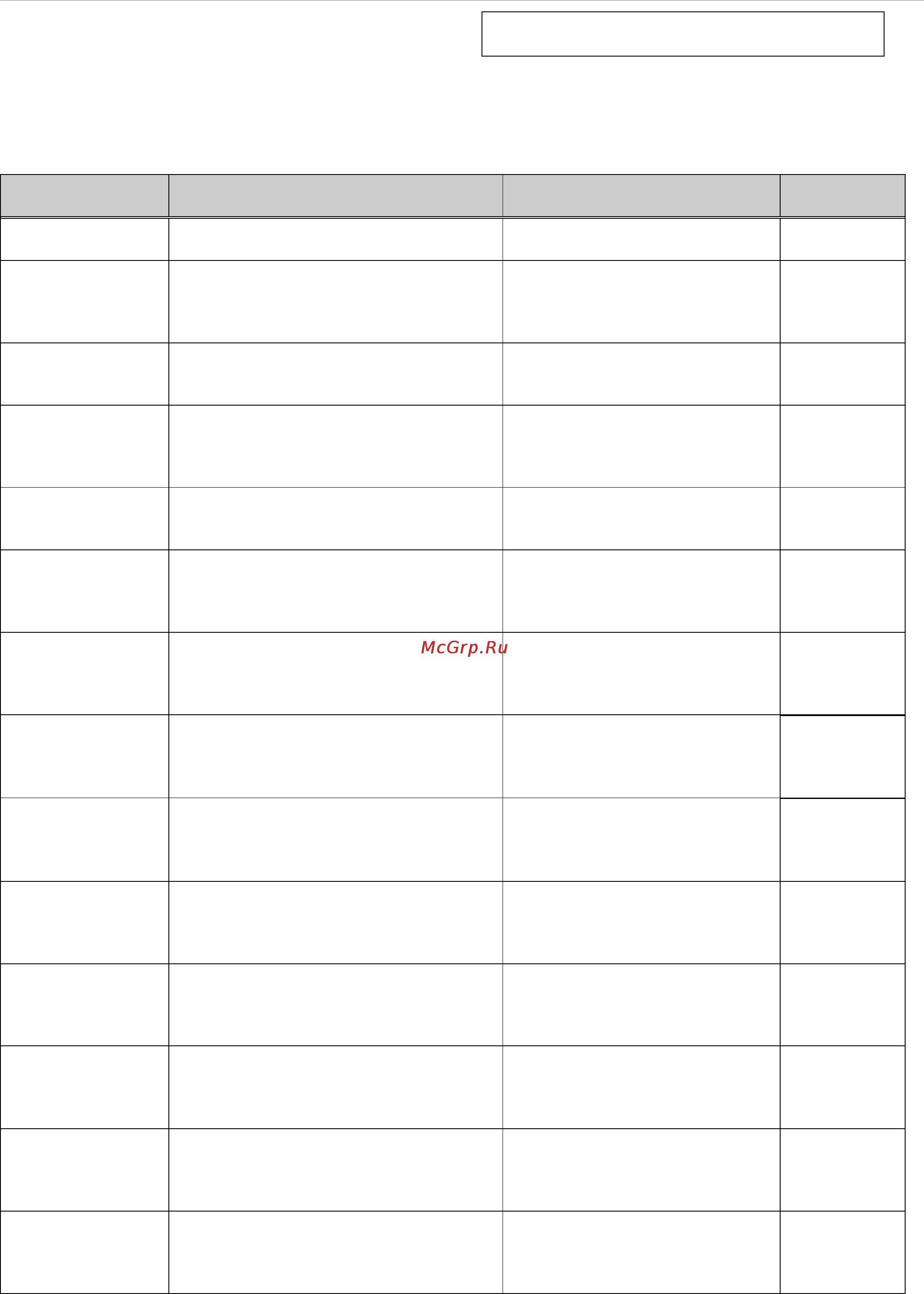 D-Link DES-1228/ME [231/267] Appendix b