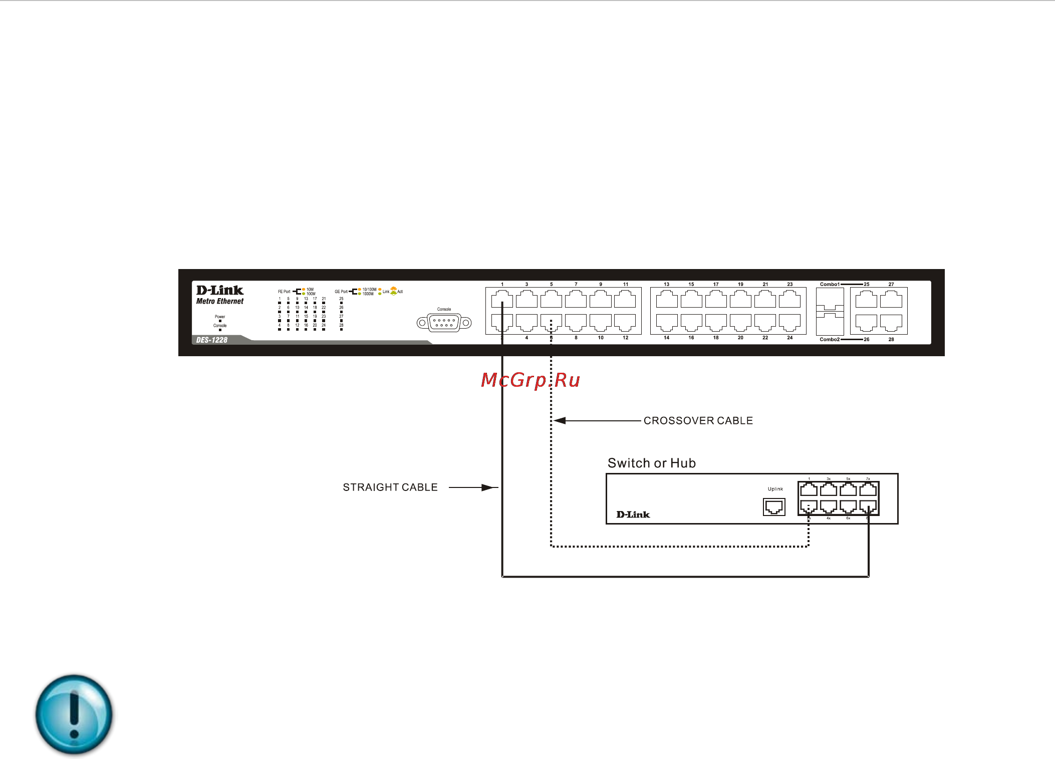 D-Link DES-1228/ME [24/267] Switch to hub or switch
