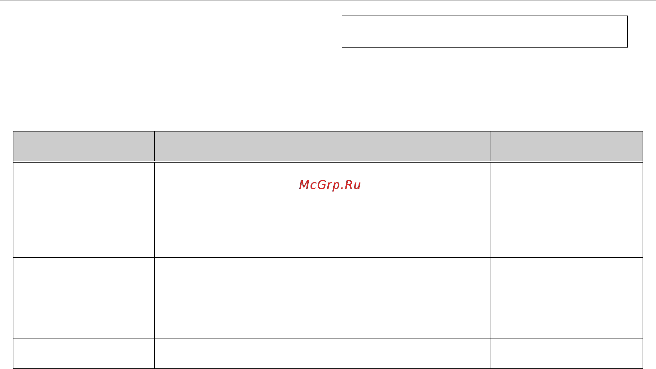 D-Link DES-1228/ME [242/267] Appendix c