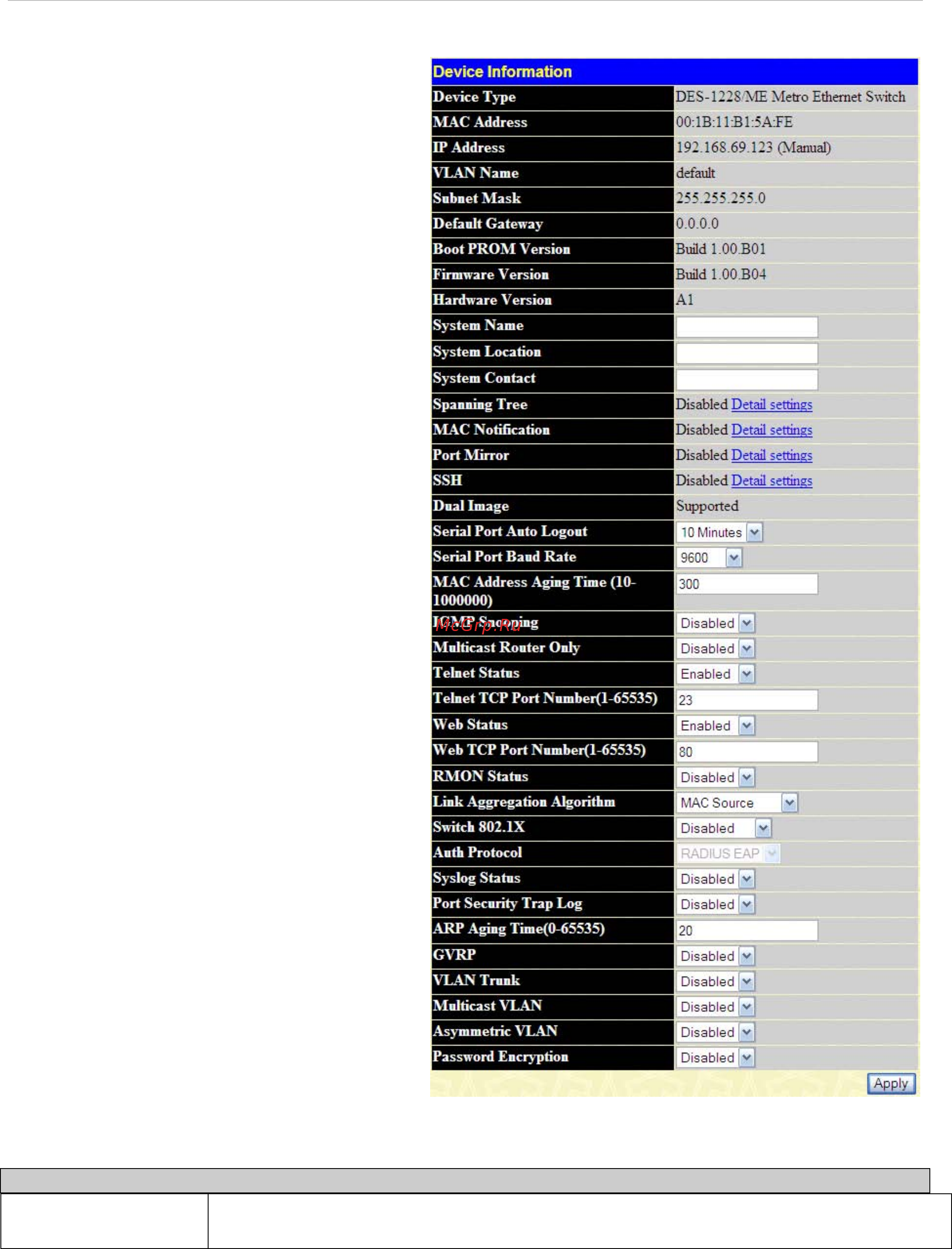 D-Link DES-1228/ME [36/267] Device information
