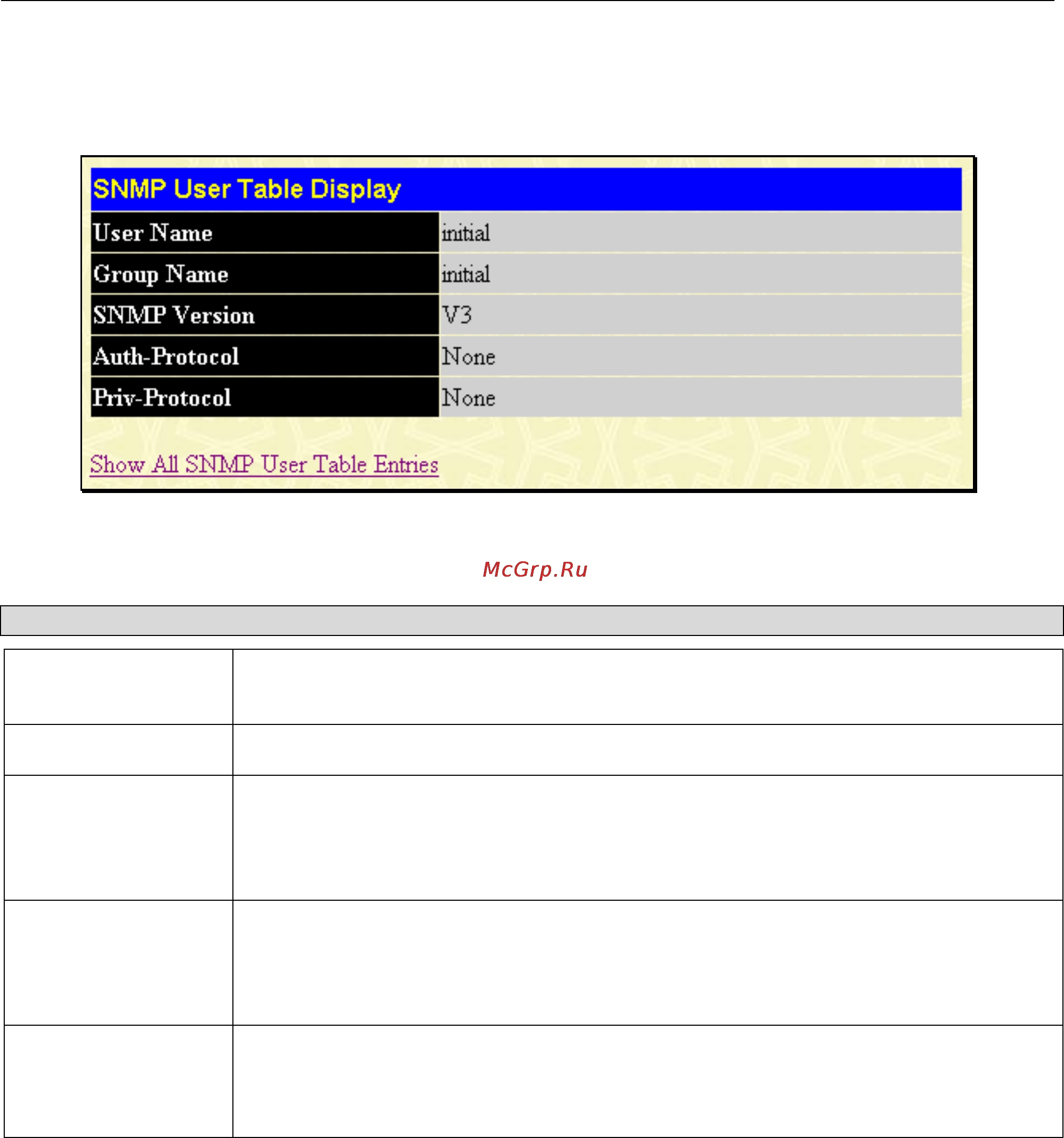 D-Link DGS-3312SR [214/290] Snmp user table display