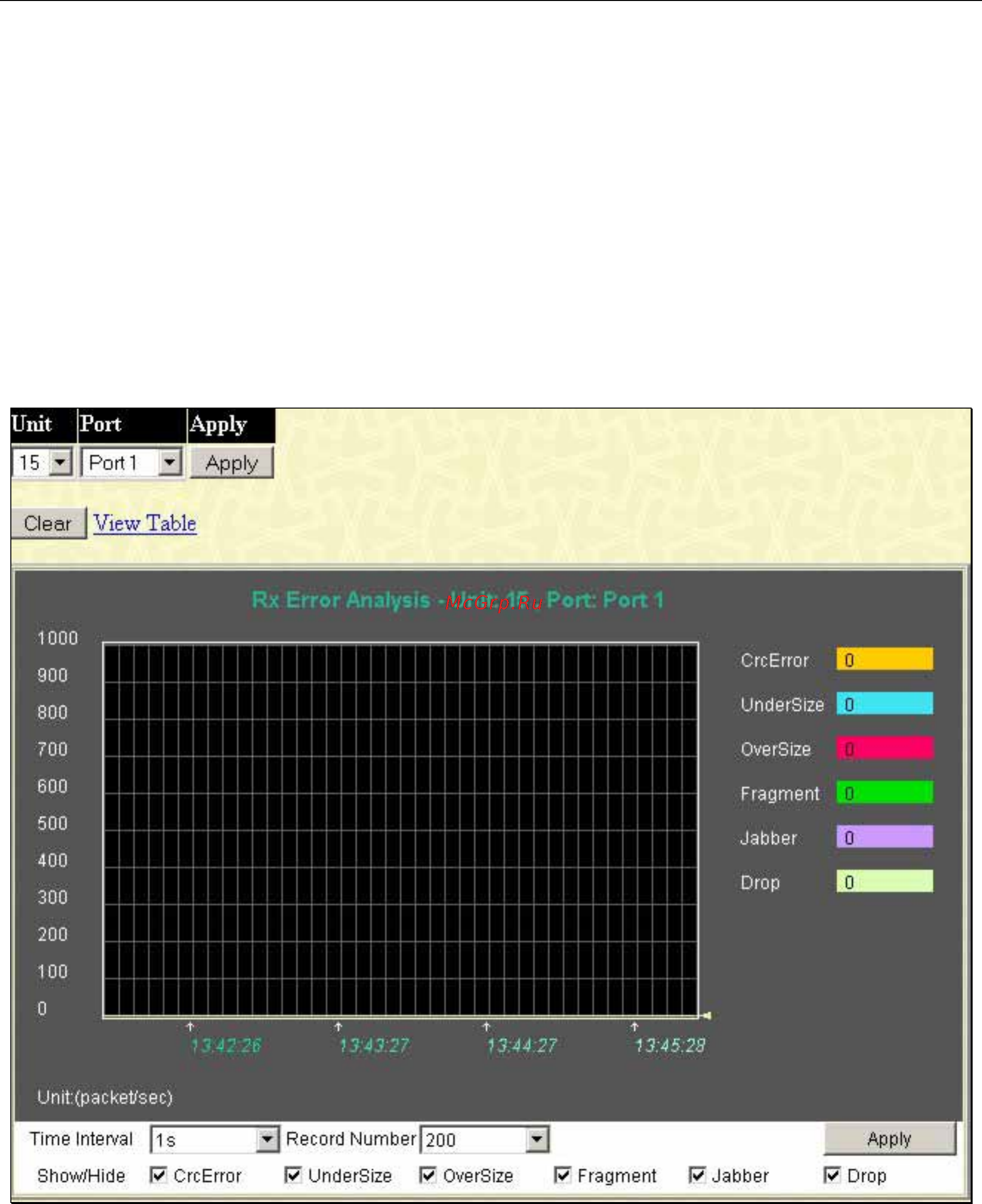 D-Link DGS-3312SR [234/290] Errors