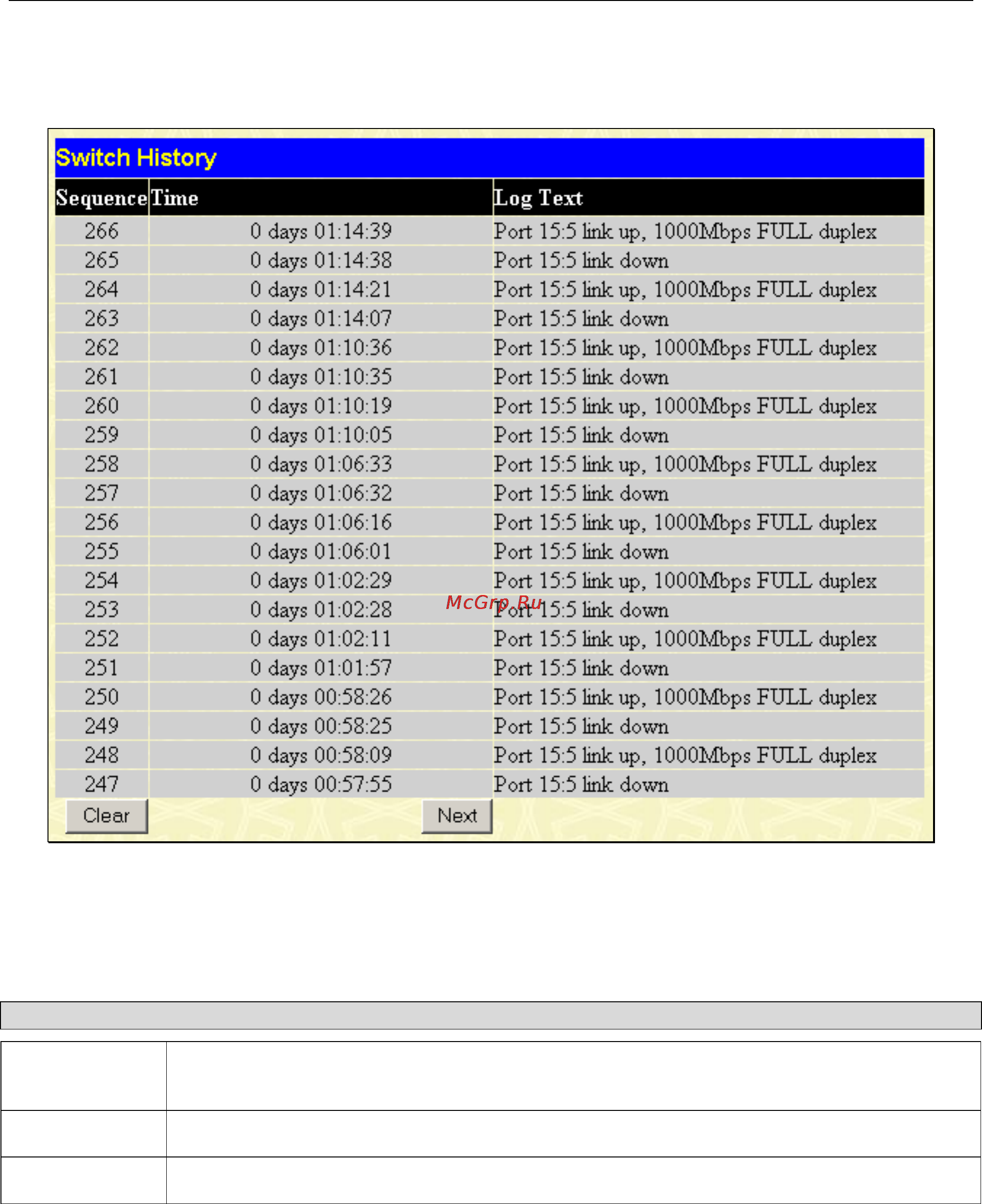 D-Link DGS-3312SR [242/290] Switch history log