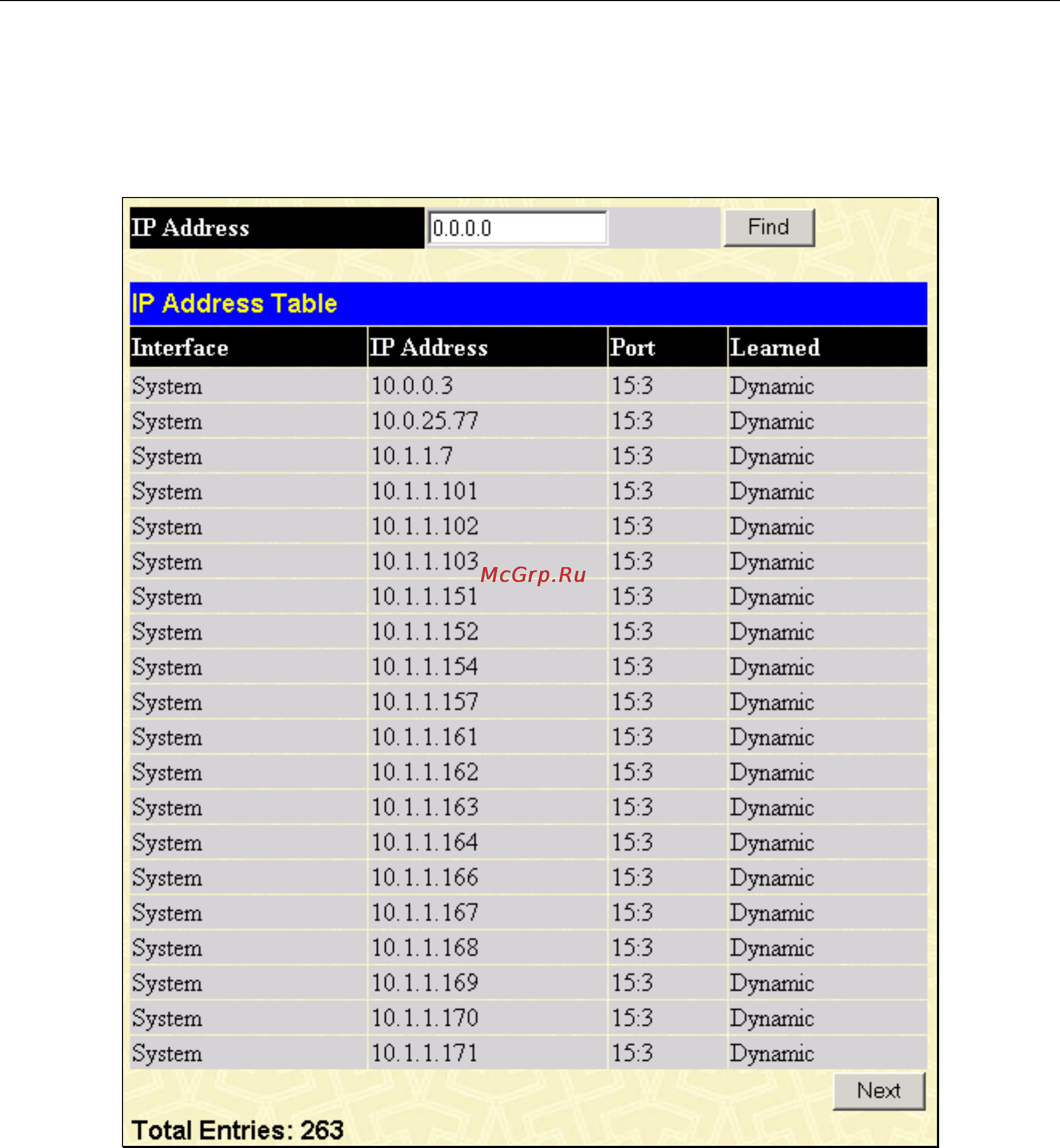 D-Link DGS-3312SR [249/290] Browse ip address table