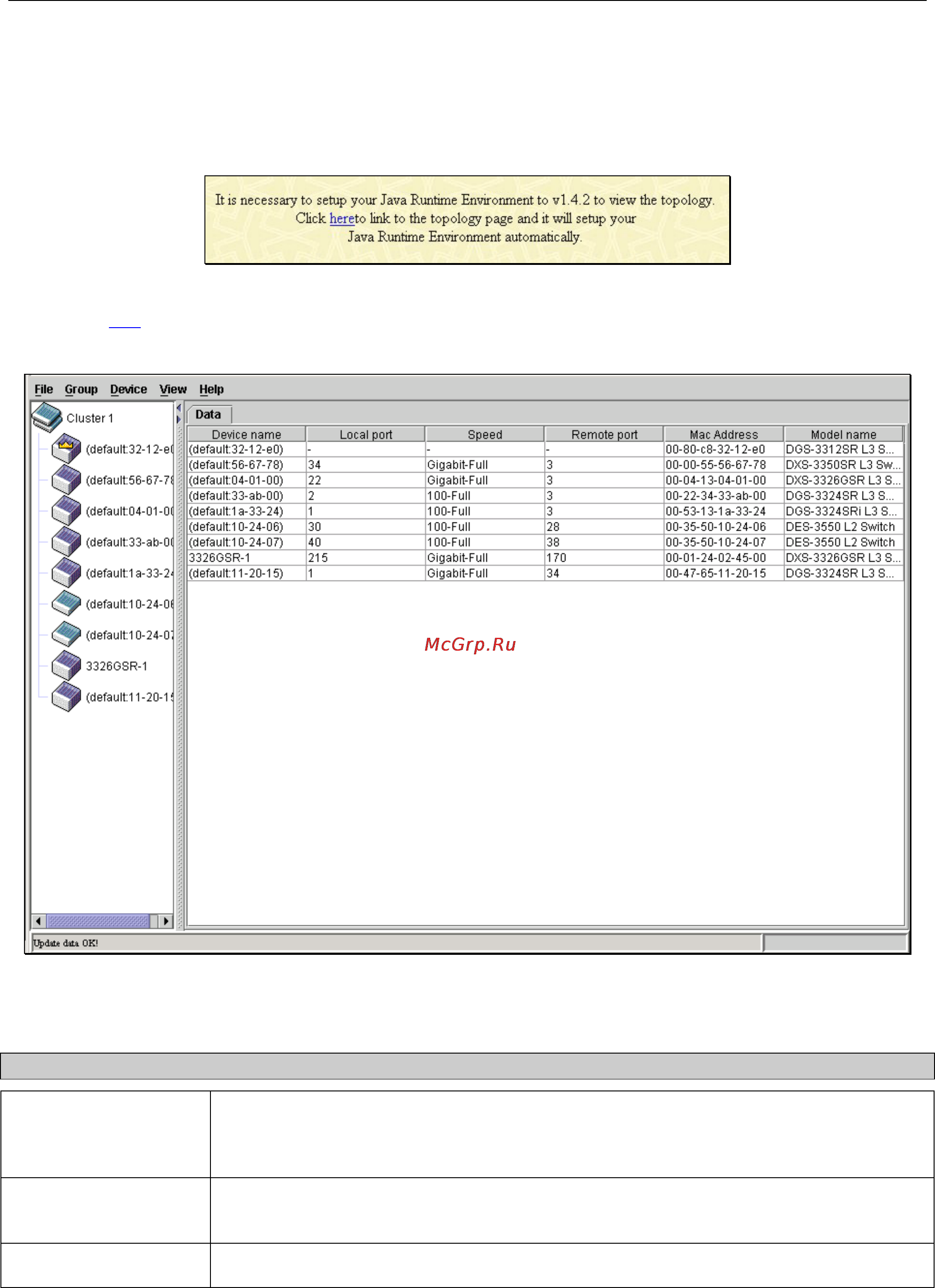 D-Link DGS-3312SR [266/290] Opology