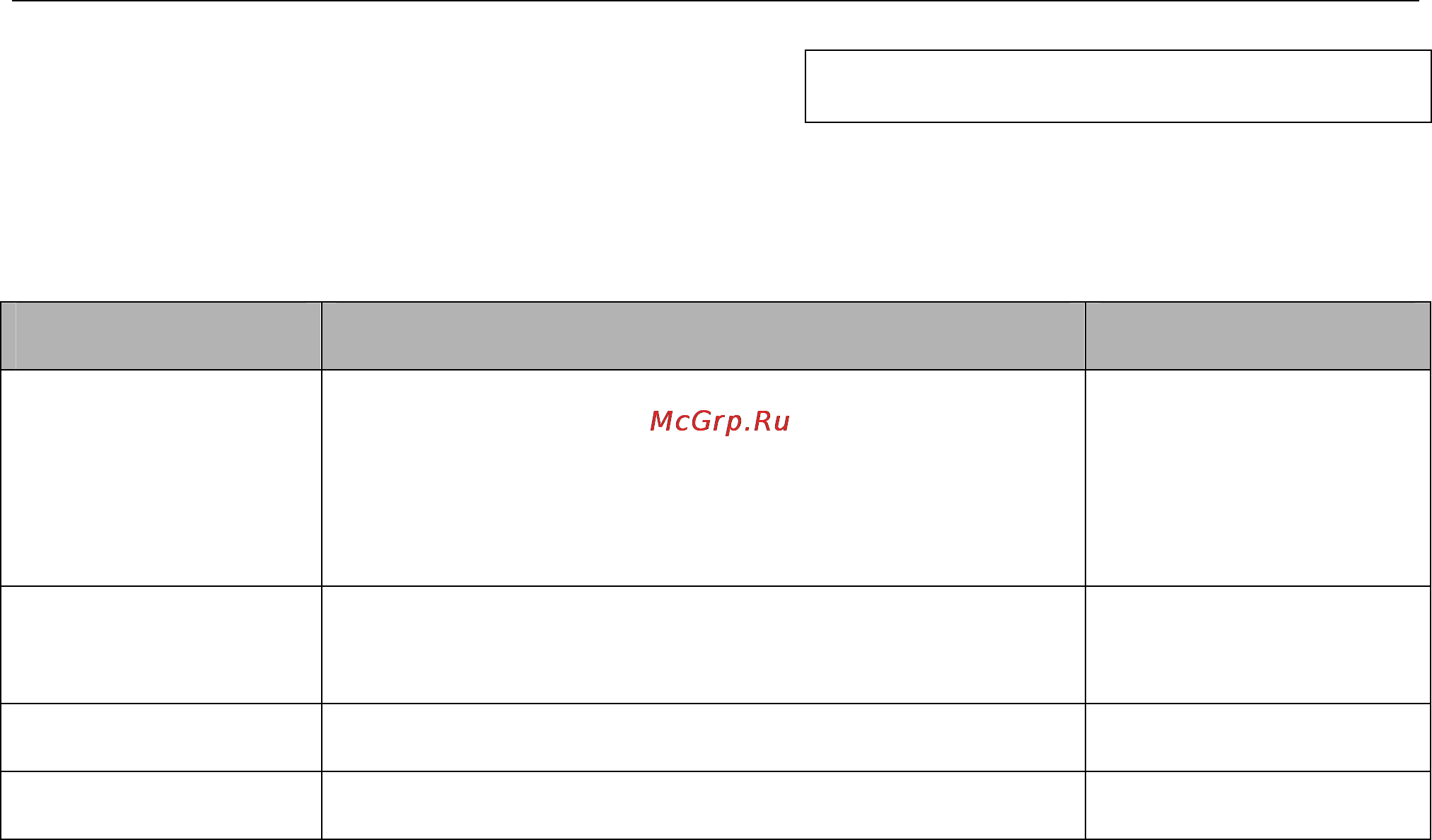 D-Link DGS-3312SR [279/290] Appendix c