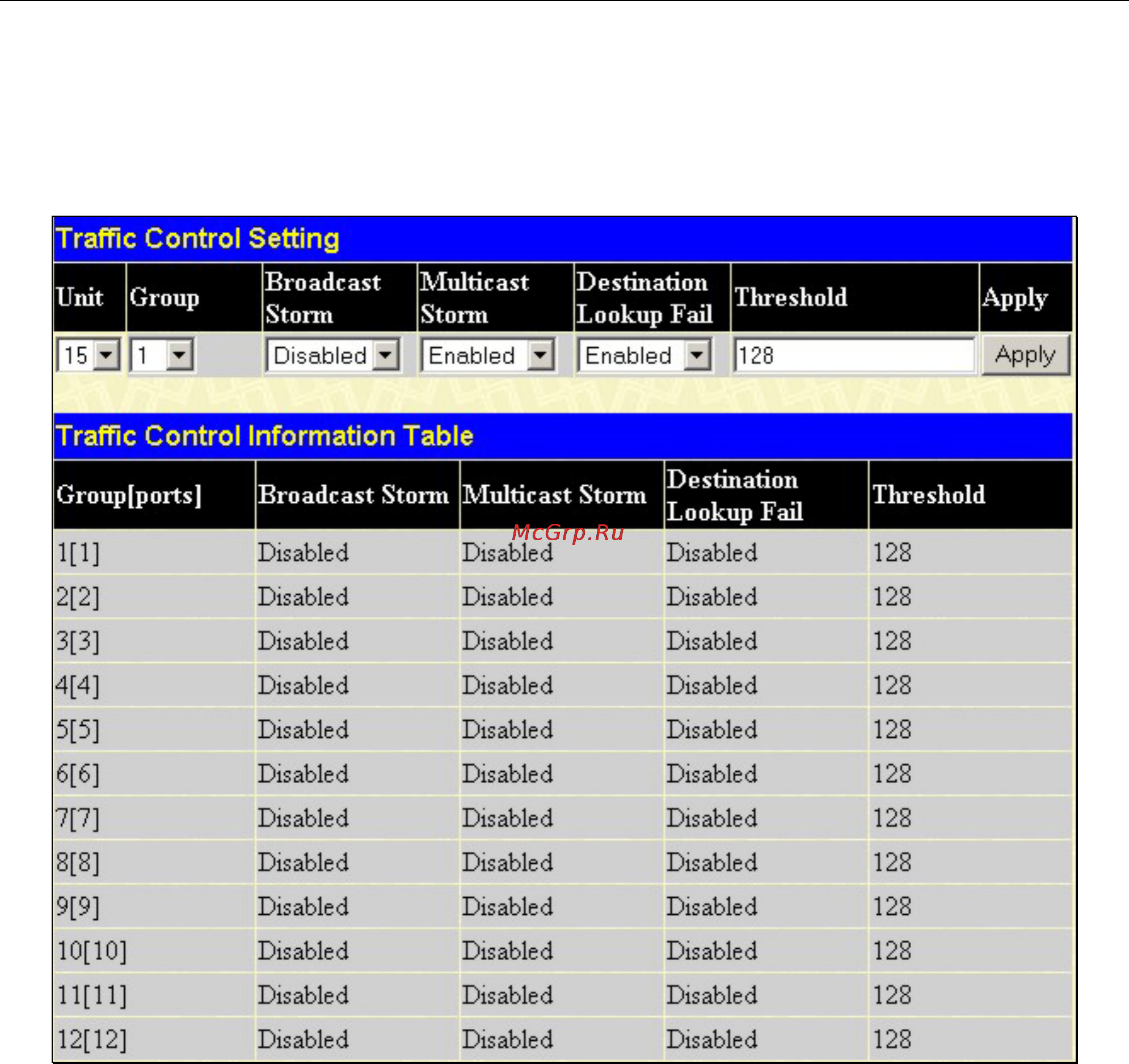 D-Link DGS-3312SR [61/290] Traffic control