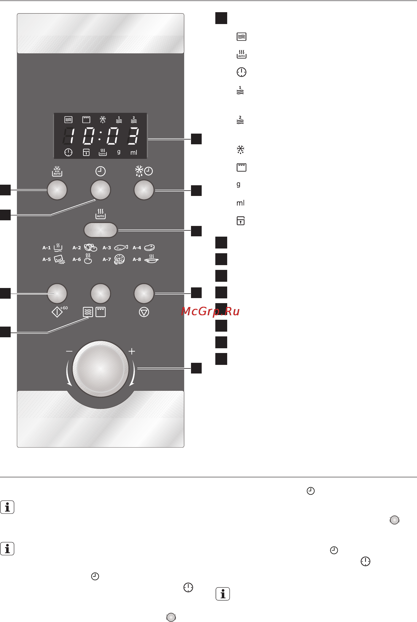 Electrolux EMS 20405 X [29/104] Käyttö
