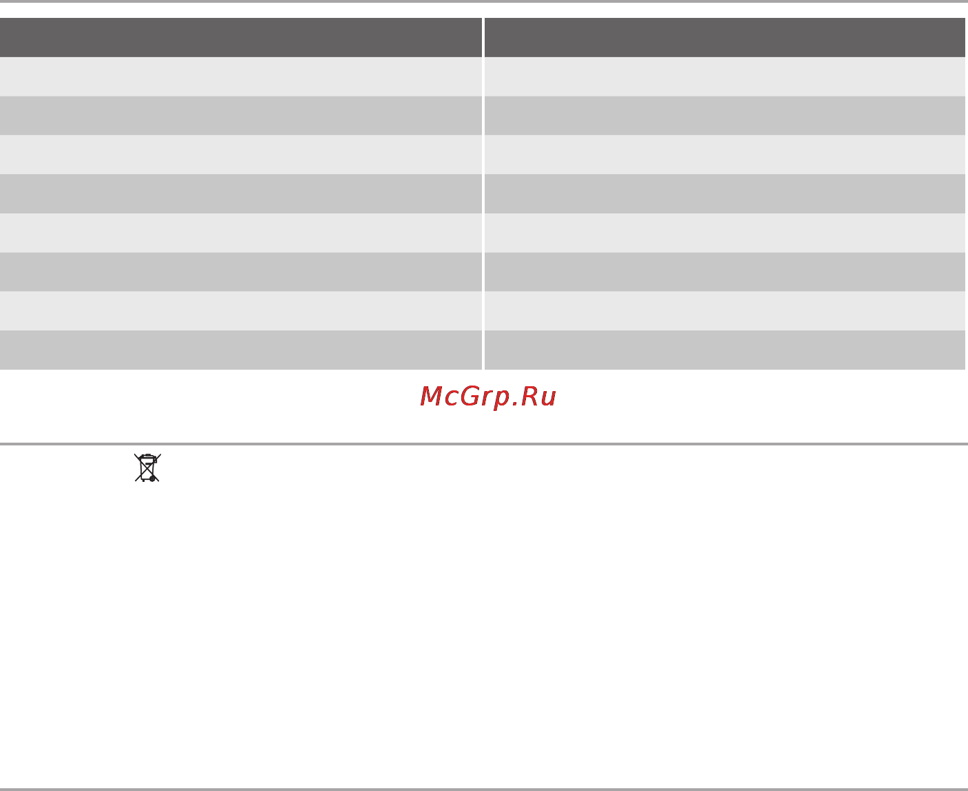 Electrolux EMS 20405 X [73/104] Εγκατασταση