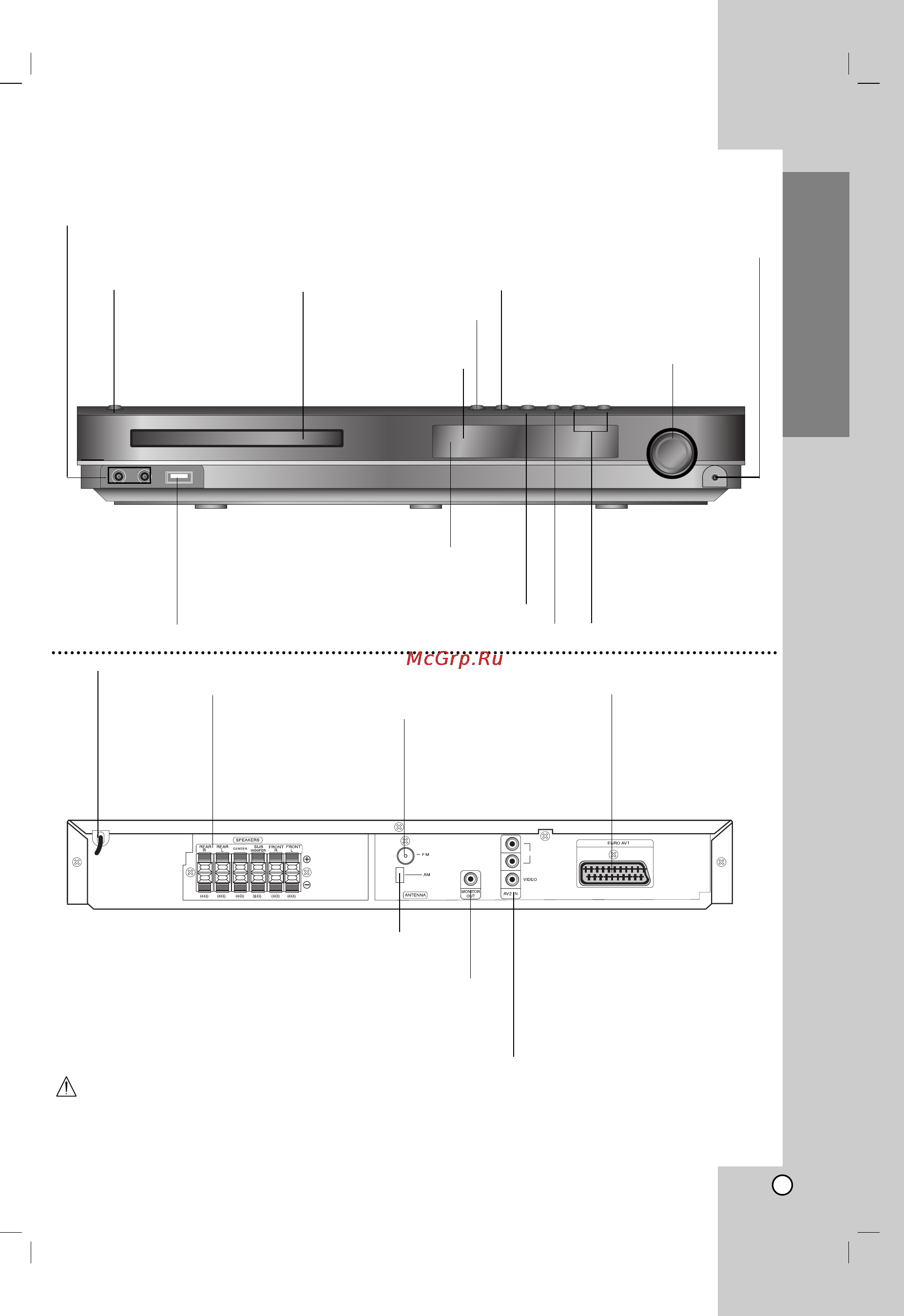 LG LH-T3630X [5/24] Èâ â ìﬂﬂ ô ìâî á ìﬂﬂ ô ìâî