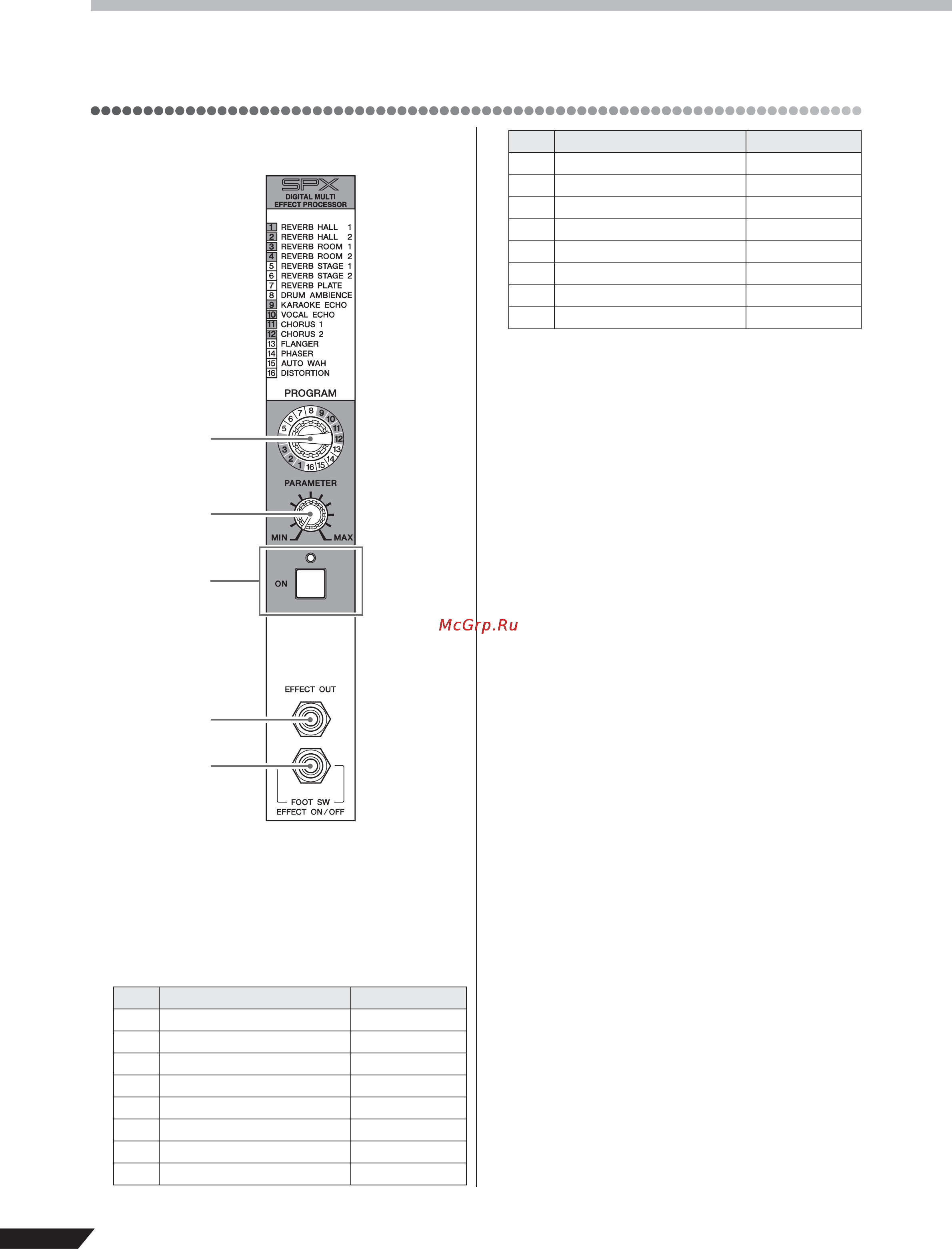 Yamaha EMX-512SC [22/36] Секция цифровых эффектов