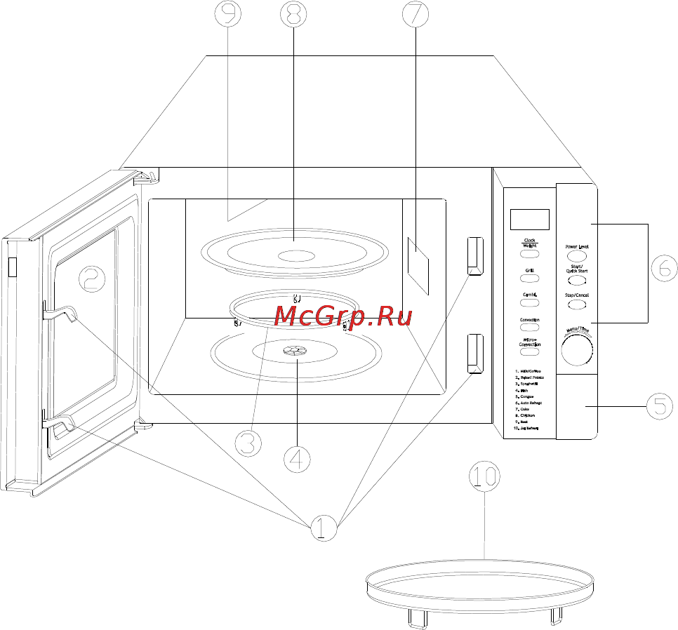 Elenberg MGC-9025D [8/14] Гриля