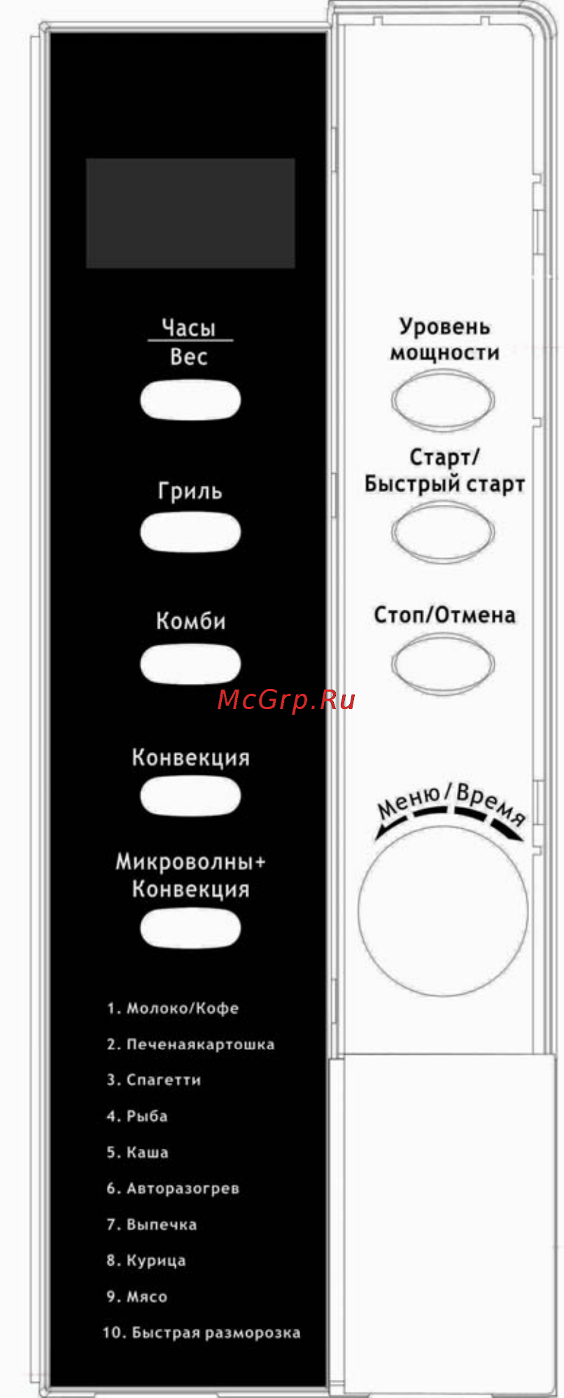 Elenberg MGC-9025D [9/14] Как пользоваться панелью управления