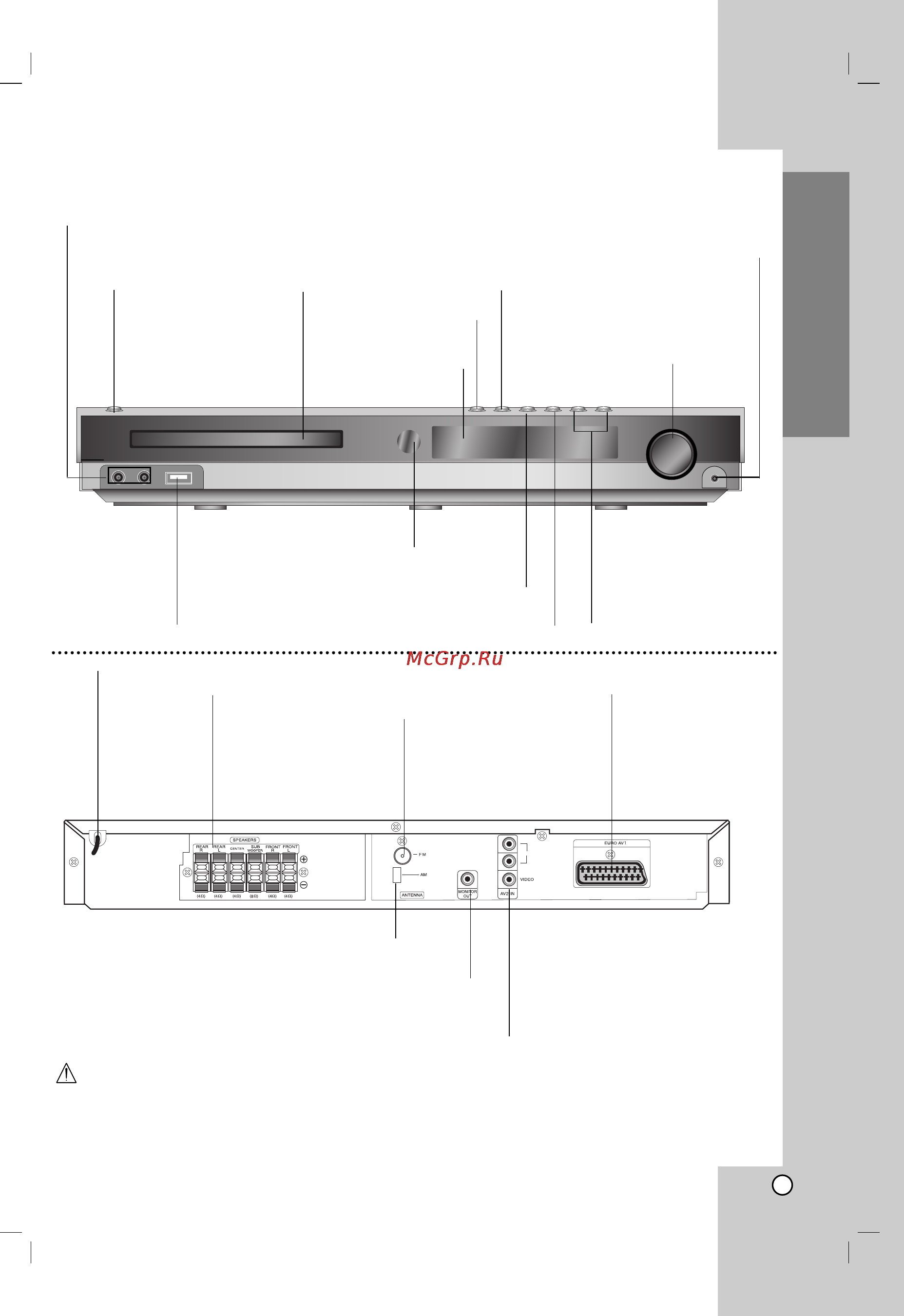 LG LH-T3605X [5/24] Èâ â ìﬂﬂ ô ìâî á ìﬂﬂ ô ìâî