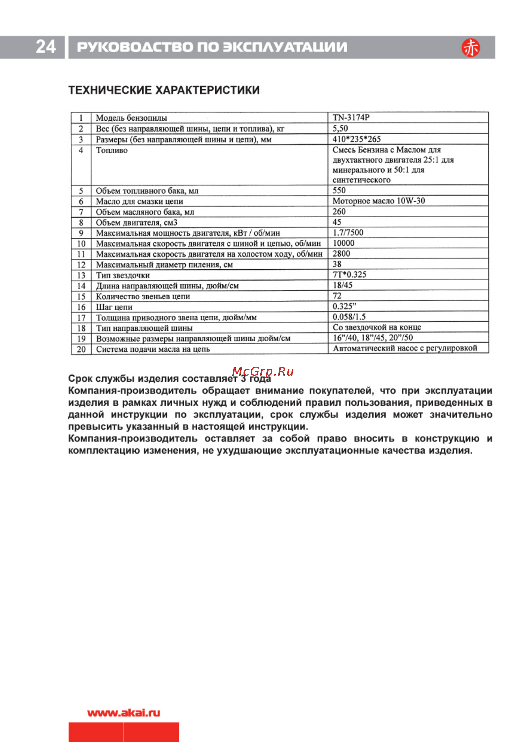 Akai TN-3174P [24/28] I руководство по эксплуатации