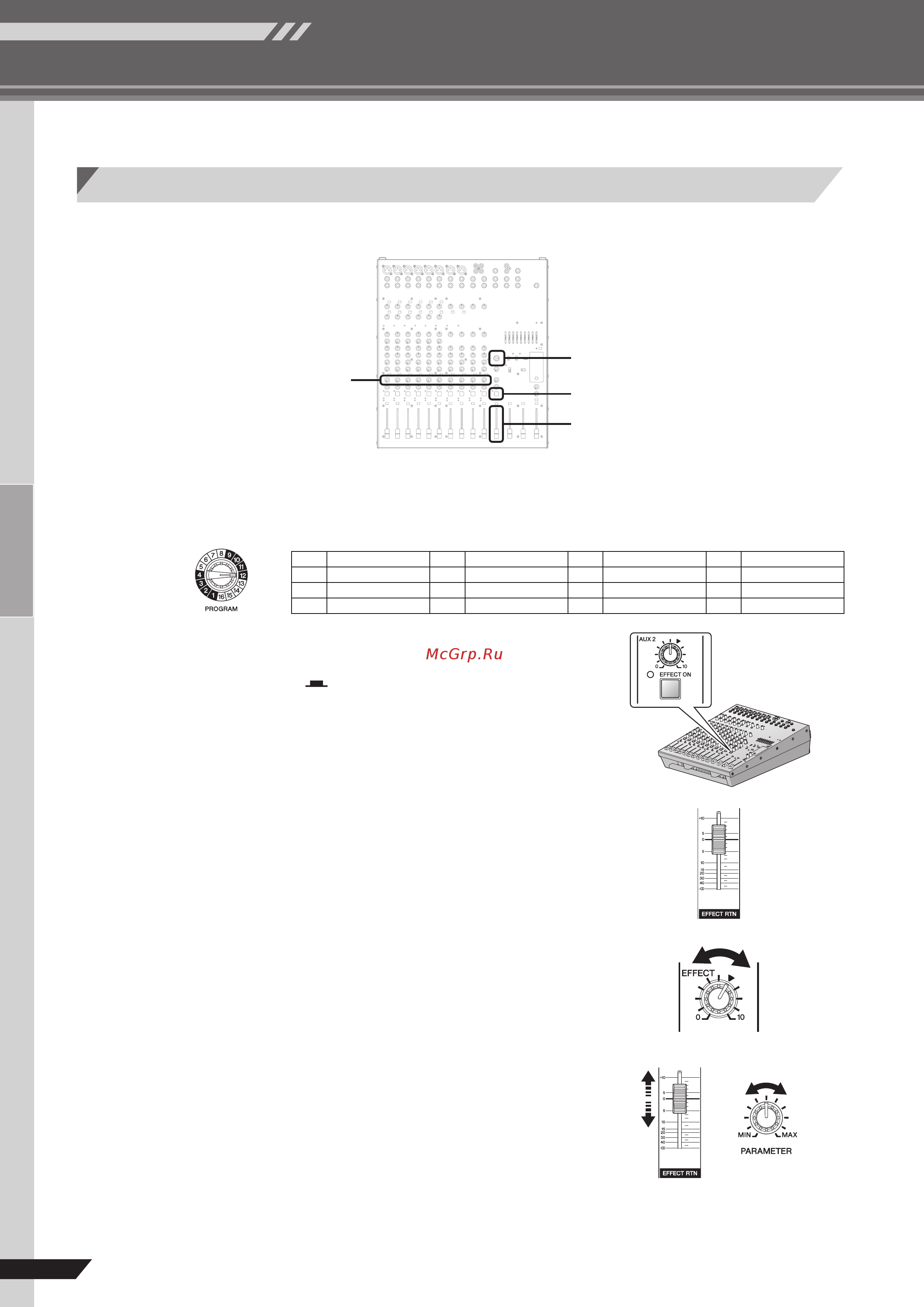 Yamaha EMX-5014C [10/37] Вы можете использовать эффект реверберации чтобы имитировать звук концертного зала или джаз клуба