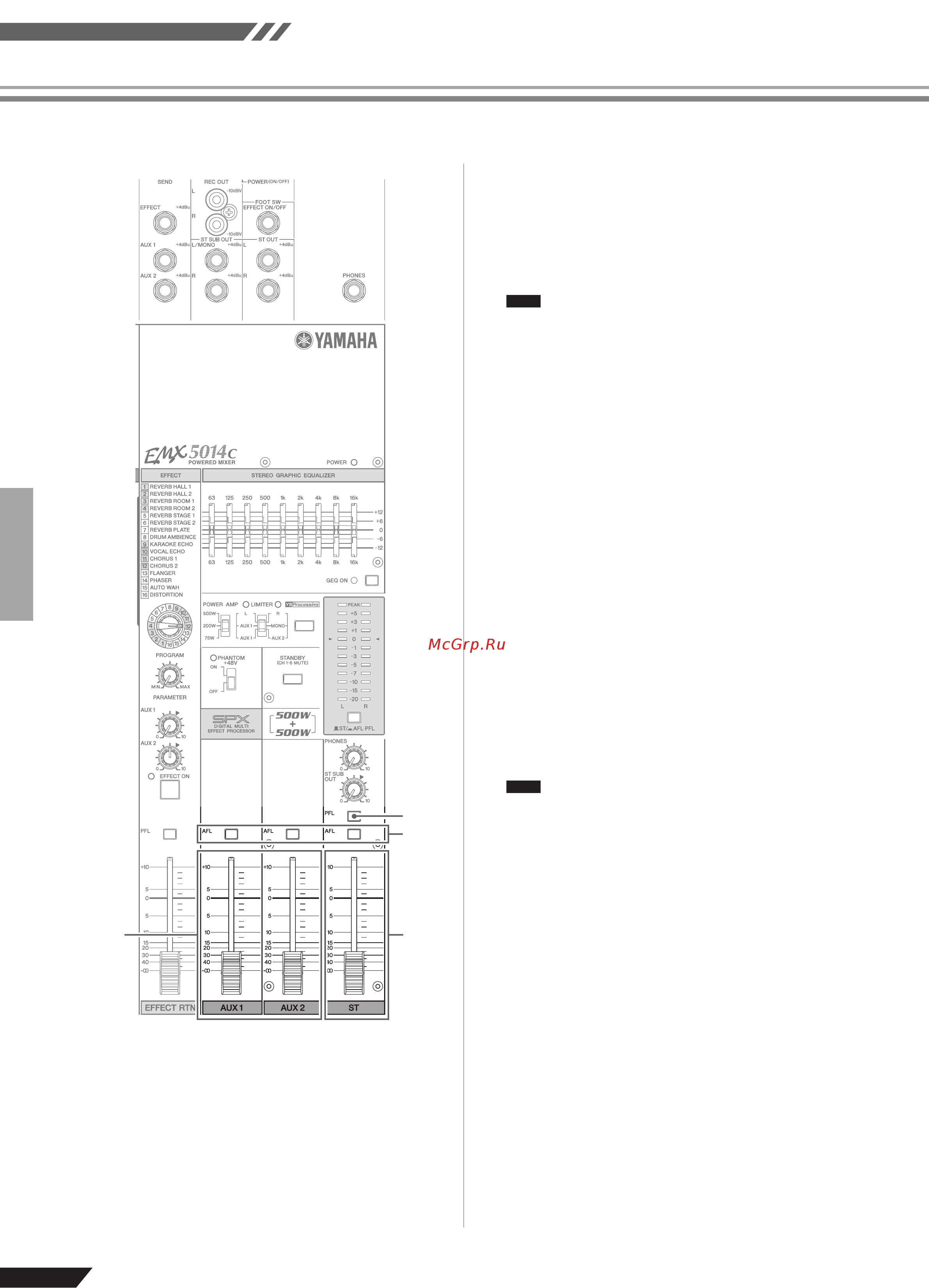 Yamaha EMX-5014C [26/37] Afl after fader listen switches