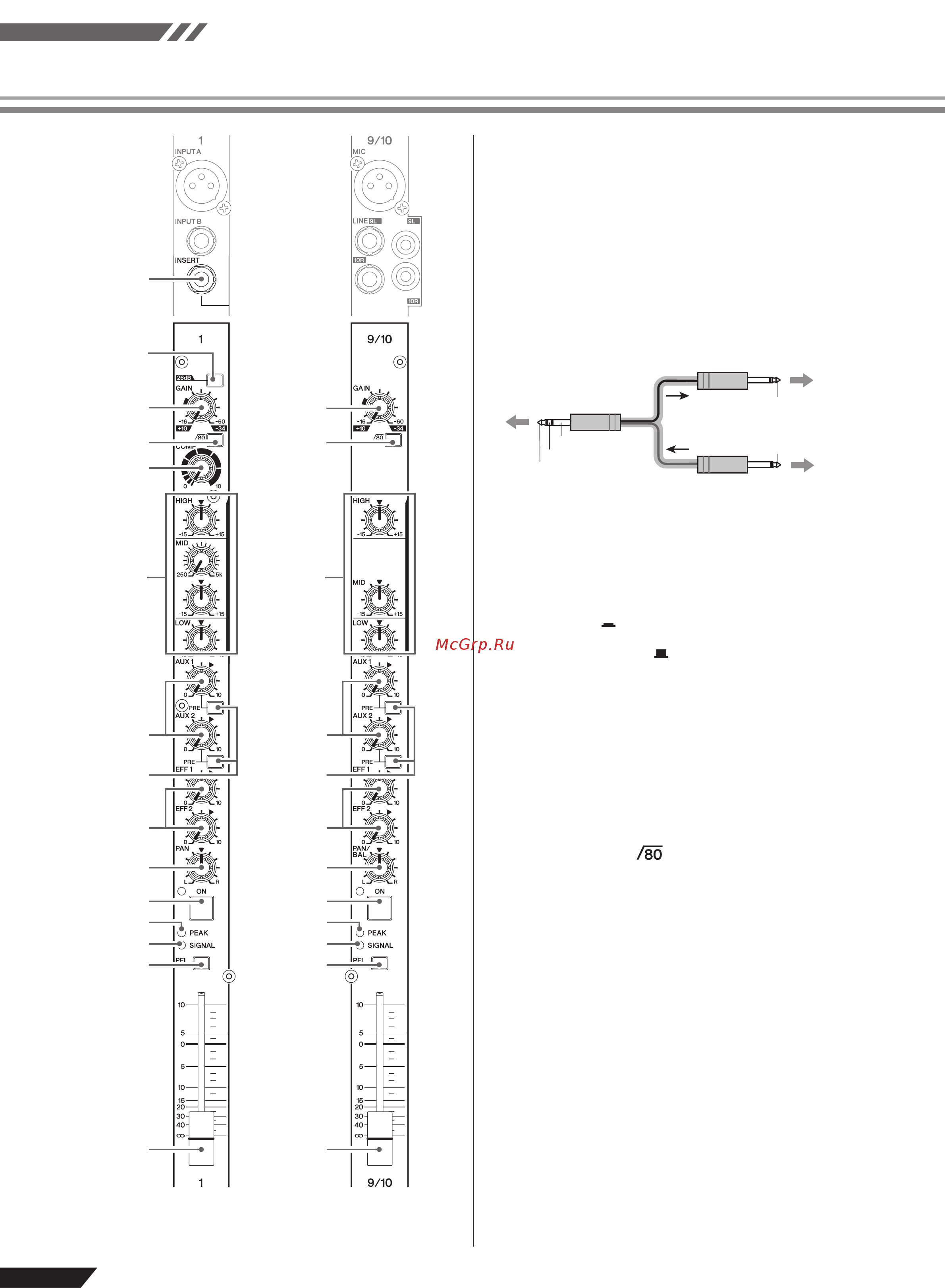 Yamaha EMX-5016CF [20/40] Гнездо insert i o каналы 1 8