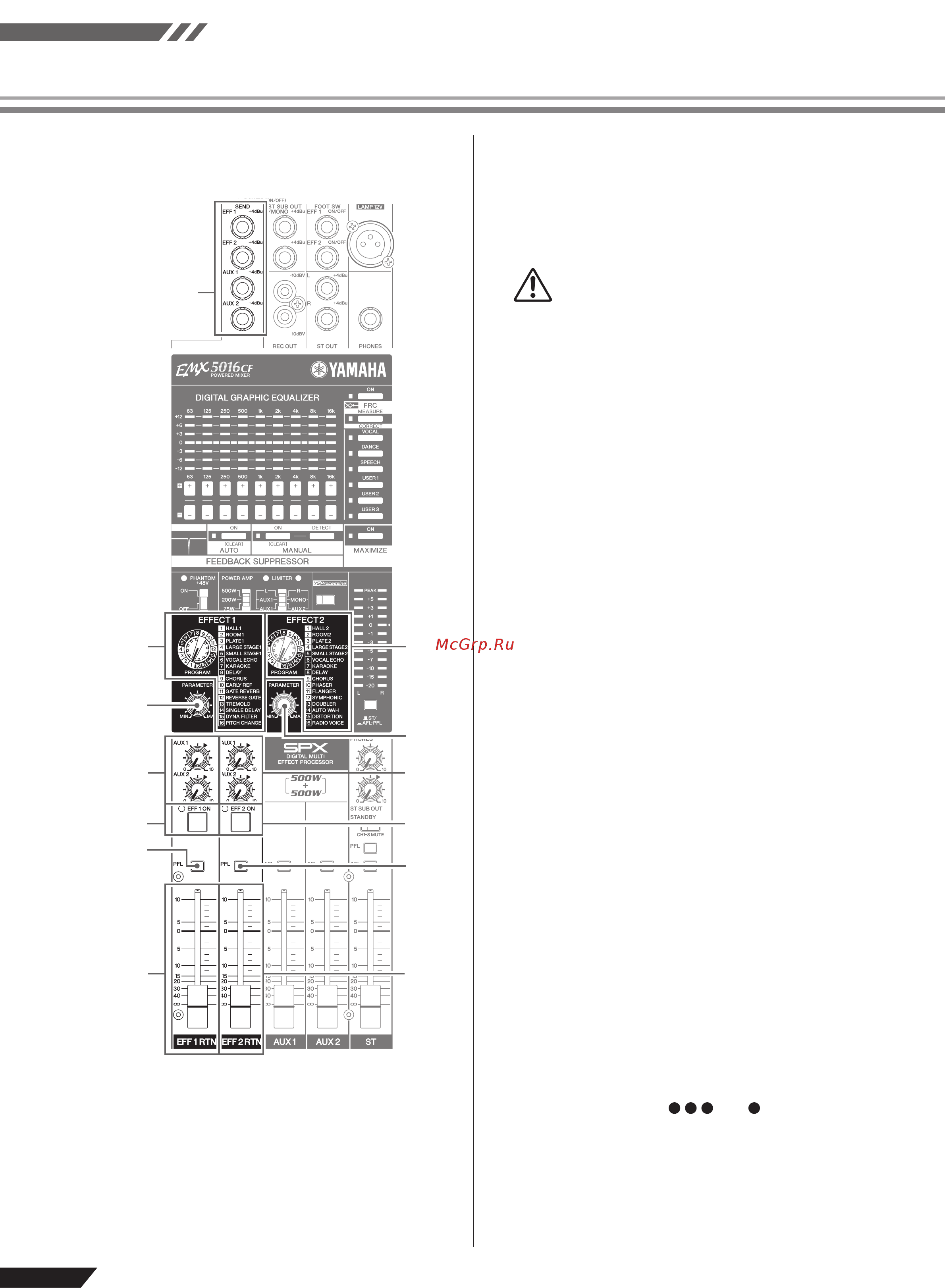 Yamaha EMX-5016CF [22/40] Секция цифровых эффектов