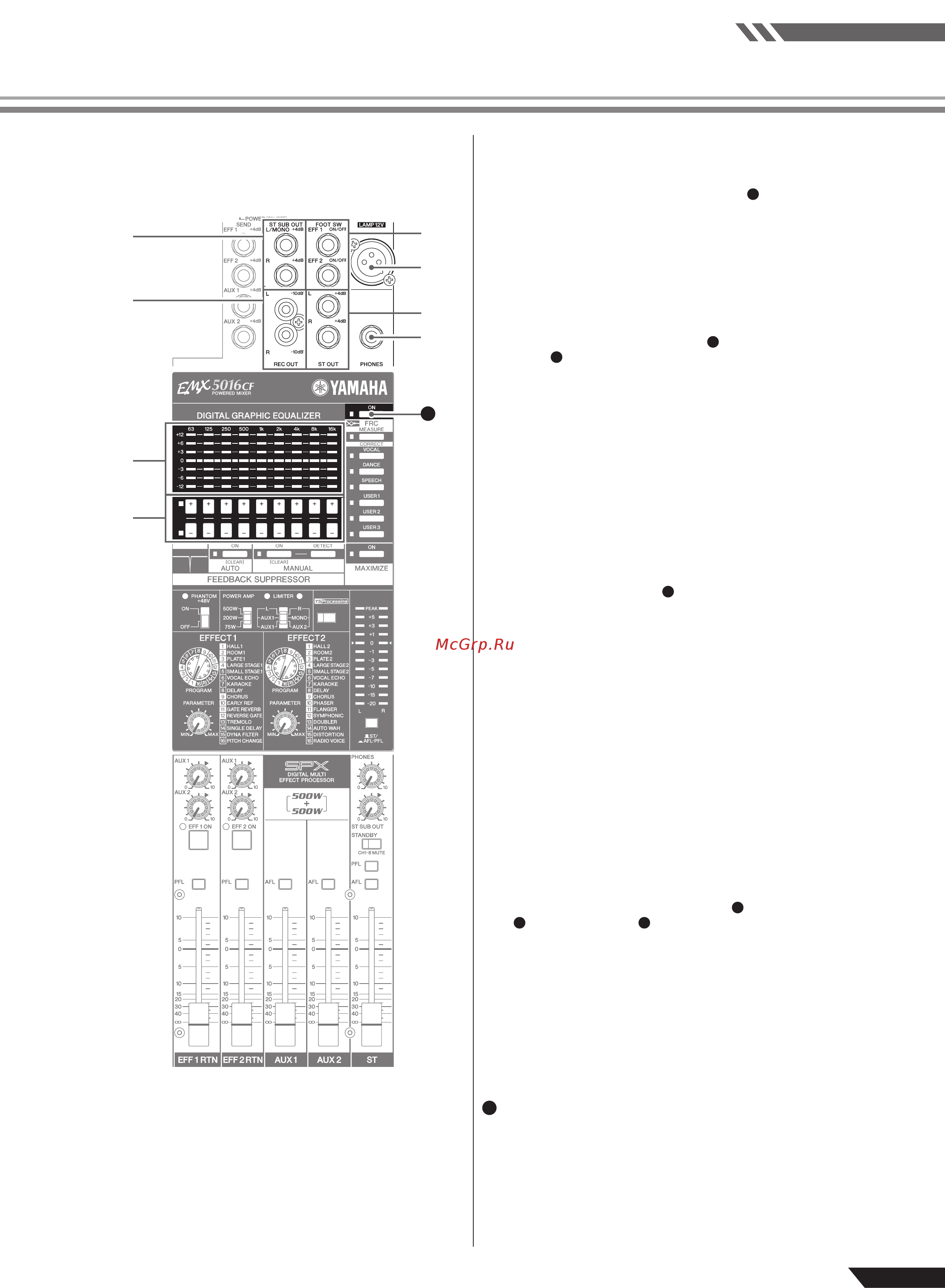Yamaha EMX-5016CF [23/40] Мастер секция