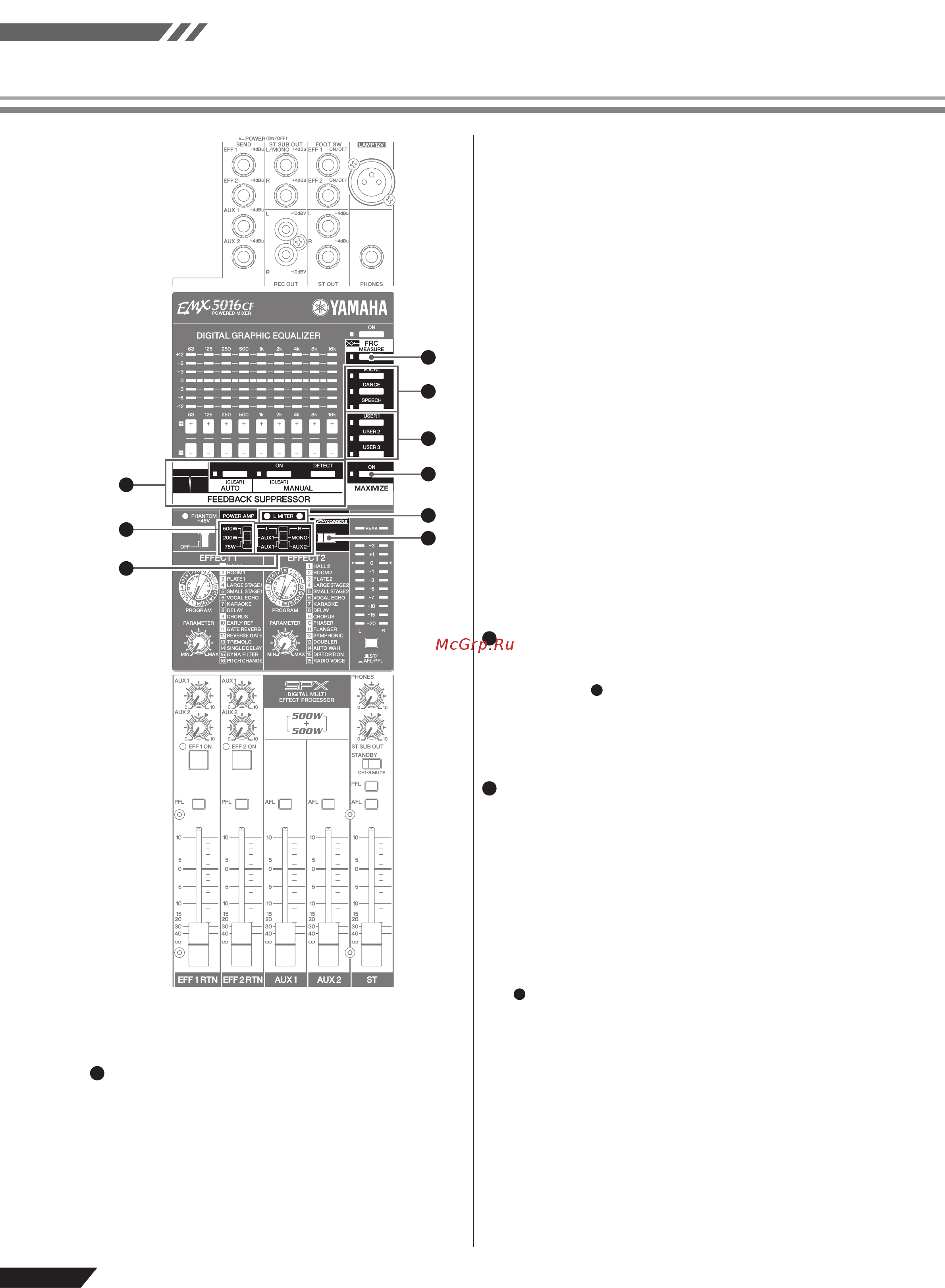 Yamaha EMX-5016CF [24/40] Нинннннни