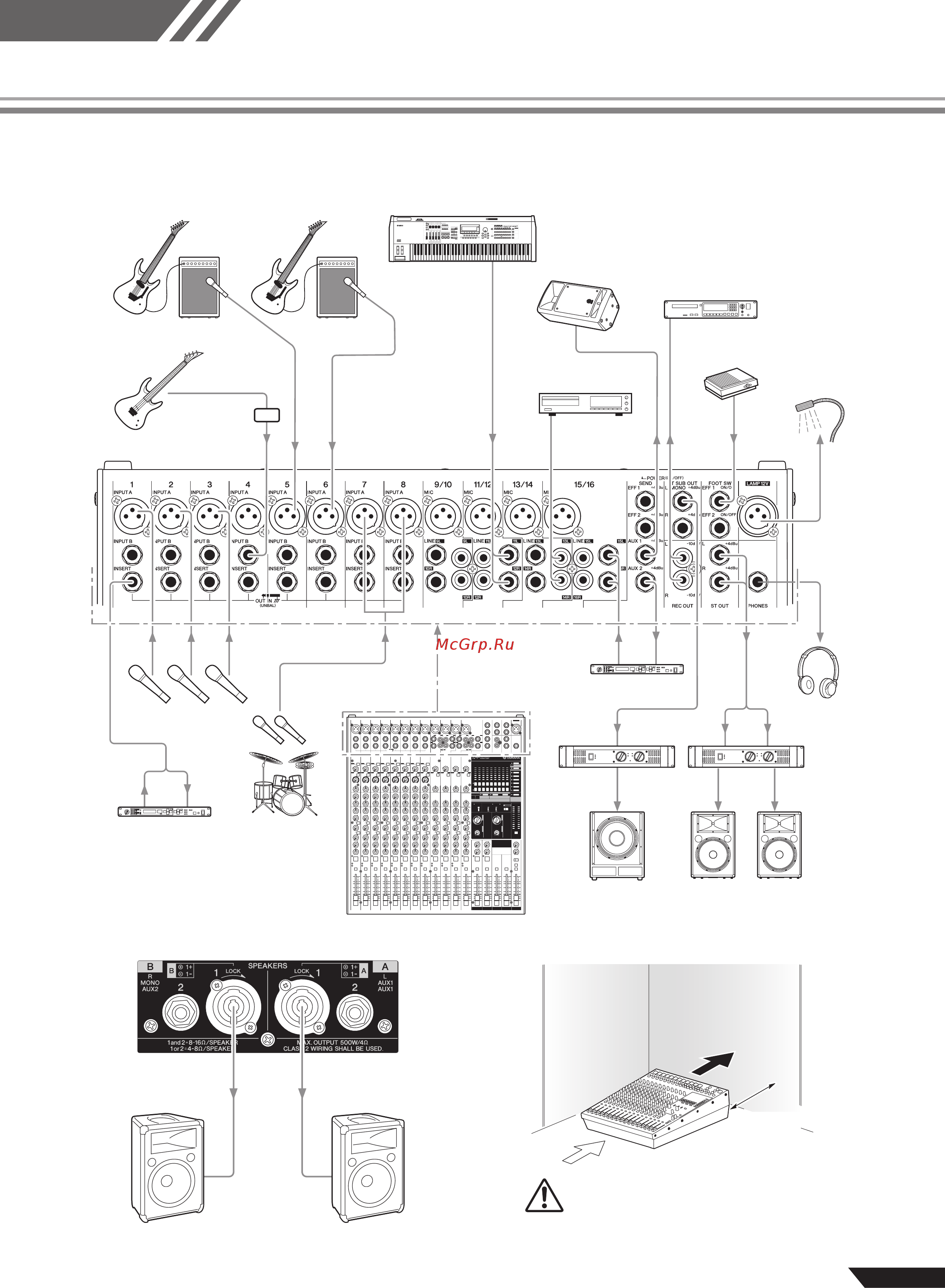 Yamaha EMX-5016CF [33/40] Подготовка к работе