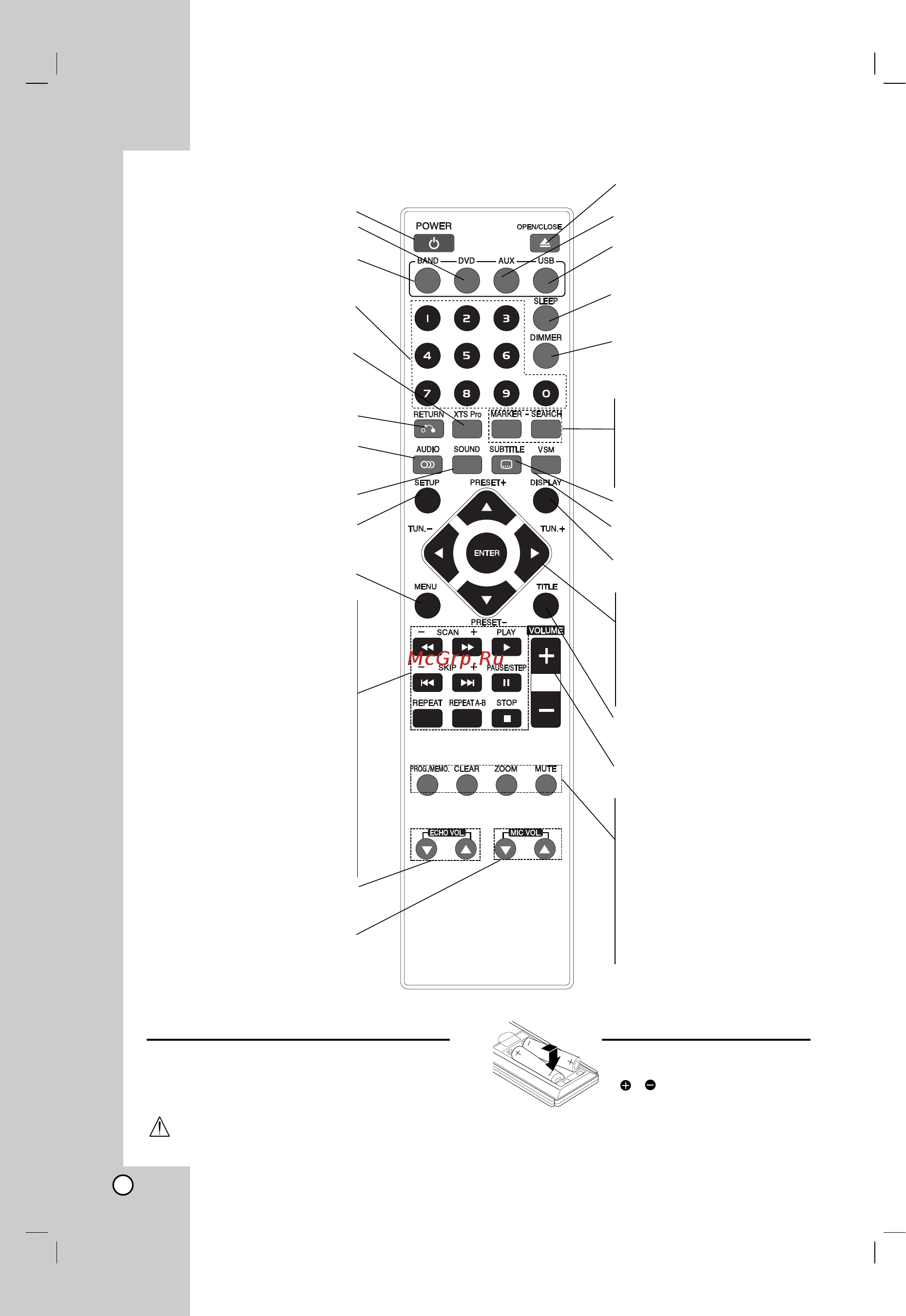 LG LH-T3525X [6/25] Èûî ú ëòú ìˆëóììó ó ûô îâìëﬂ