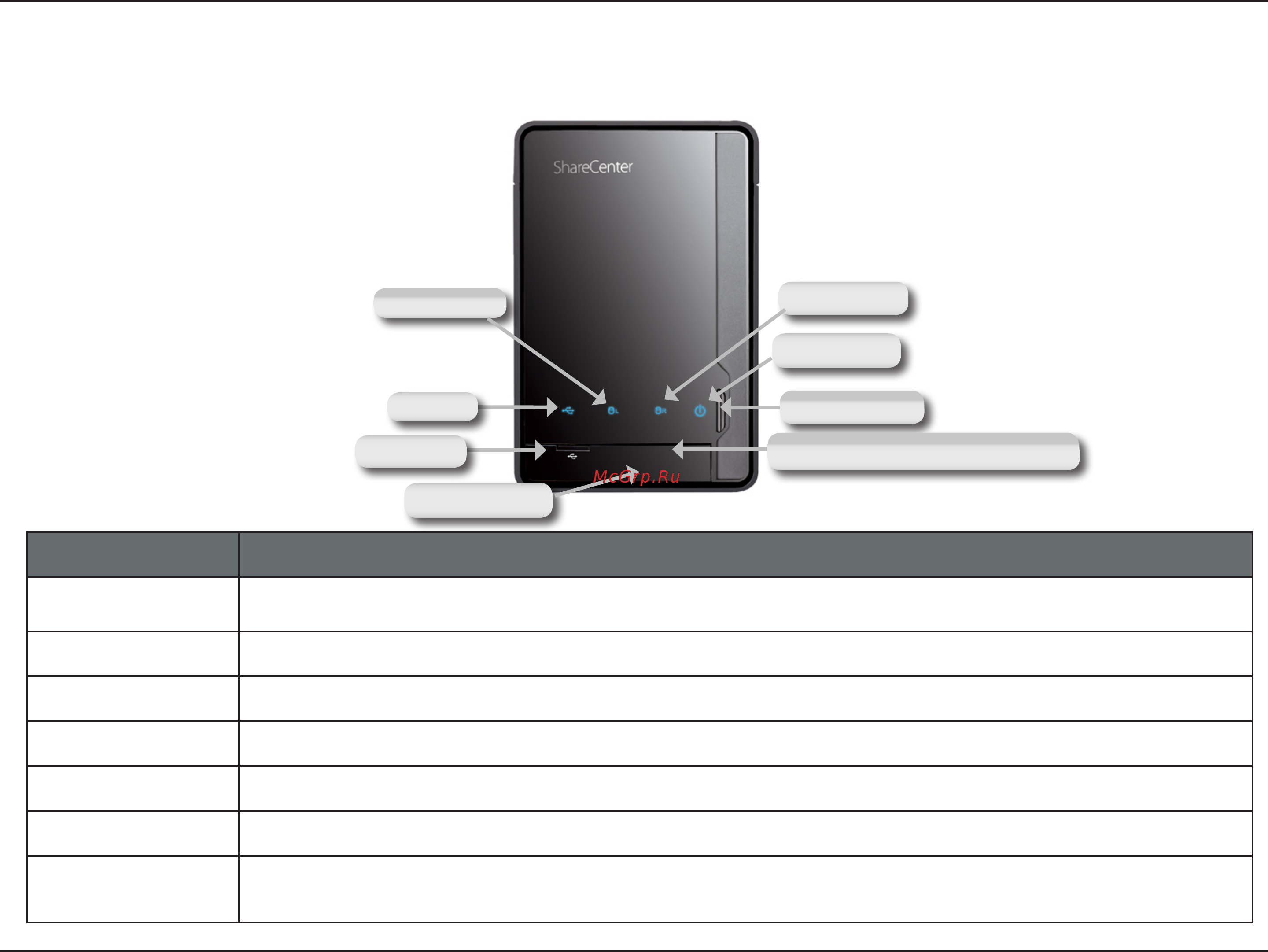 D-Link DNS-320 [7/117] Component description