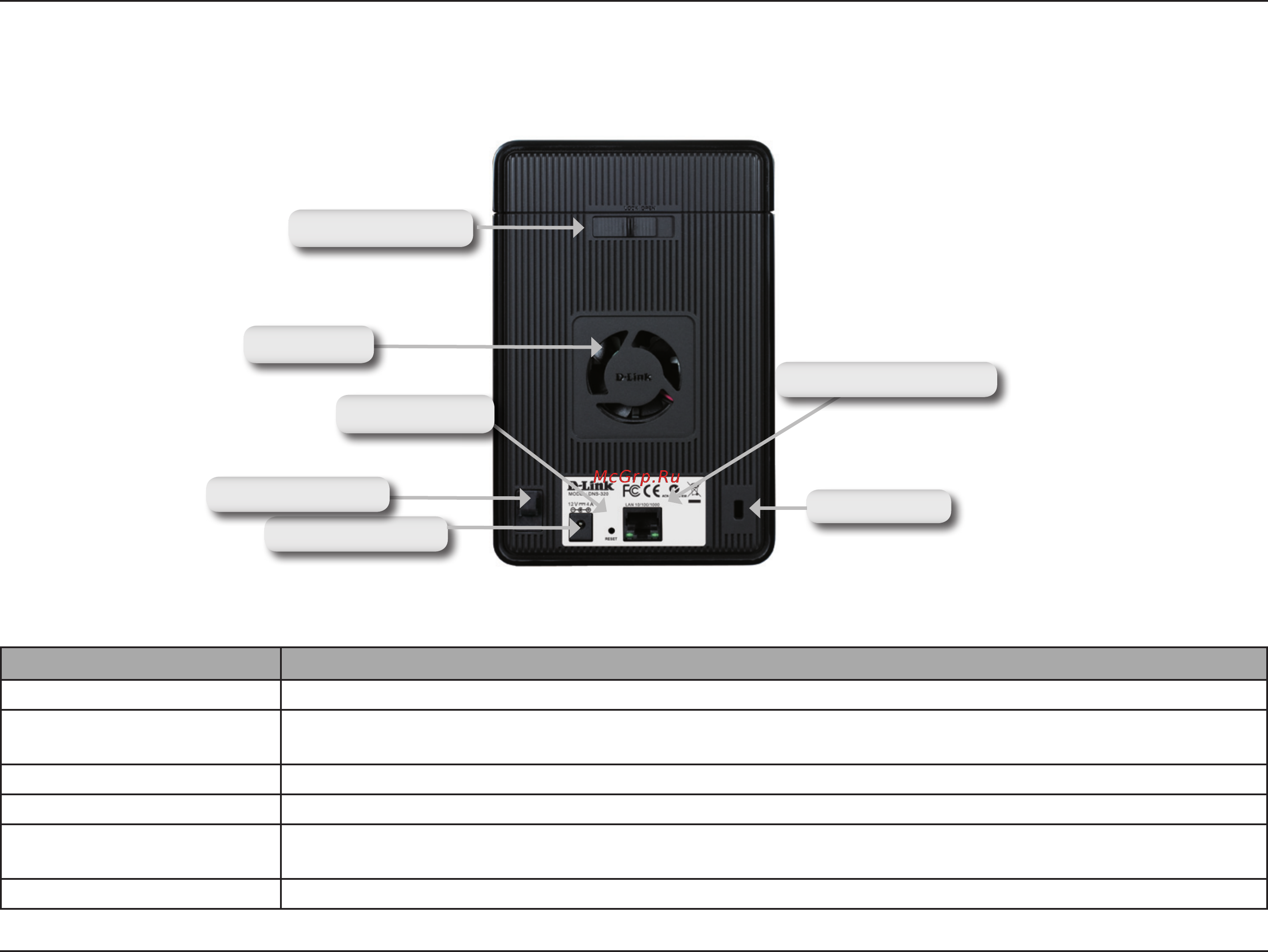 D-Link DNS-320 [8/117] Component description